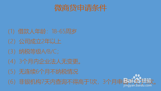 微商贷正规吗