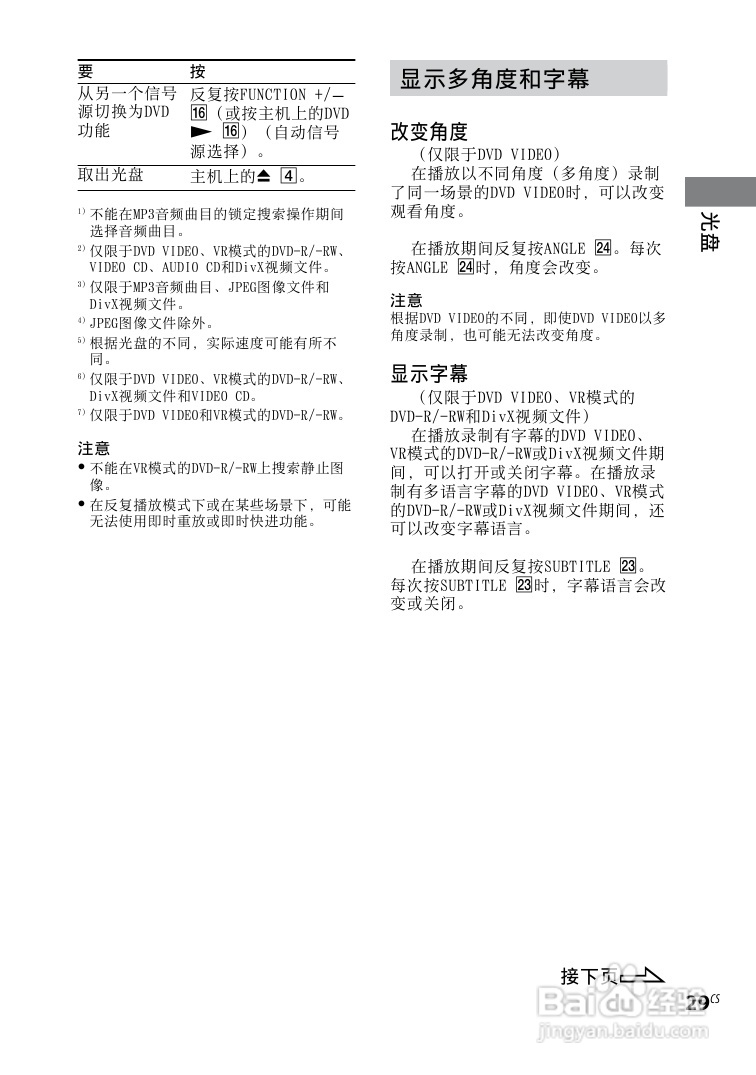 索尼CMT-DH30迷你组合音响使用说明书:[7]