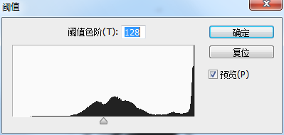 PS怎么运用阈值来调整图像