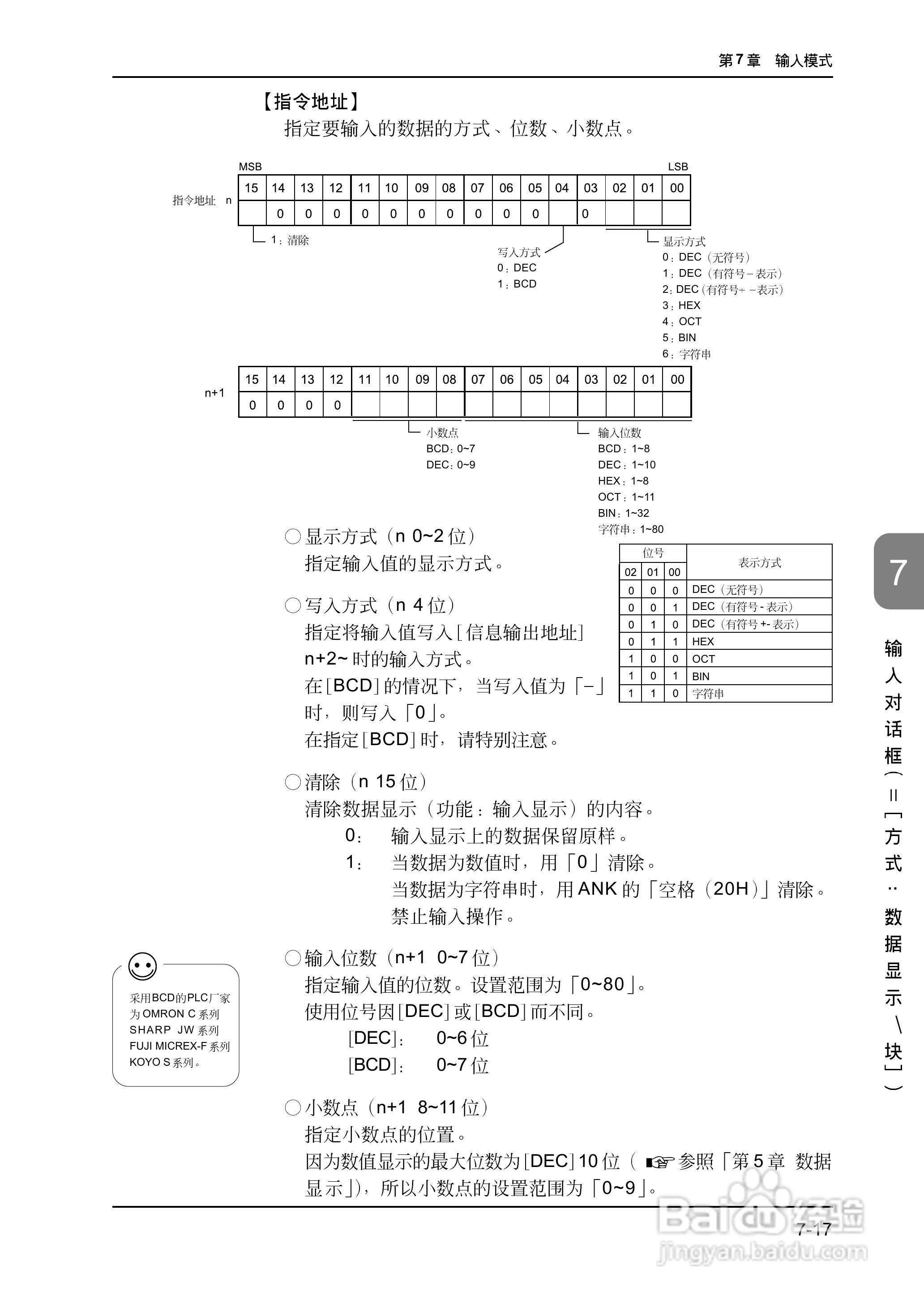 松下UG420H-E变频器使用说明书:[20]