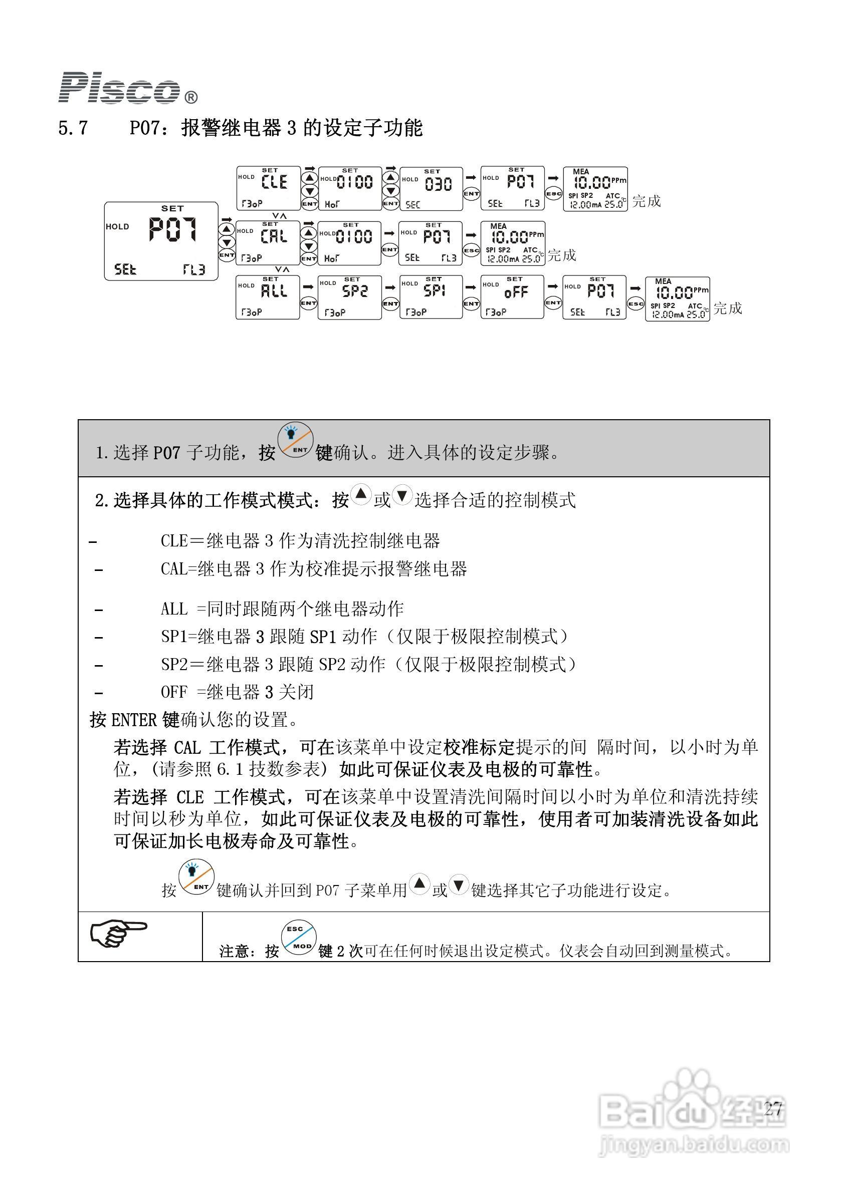 PISCO FCL500余氯控制/变送器使用说明书:[3]