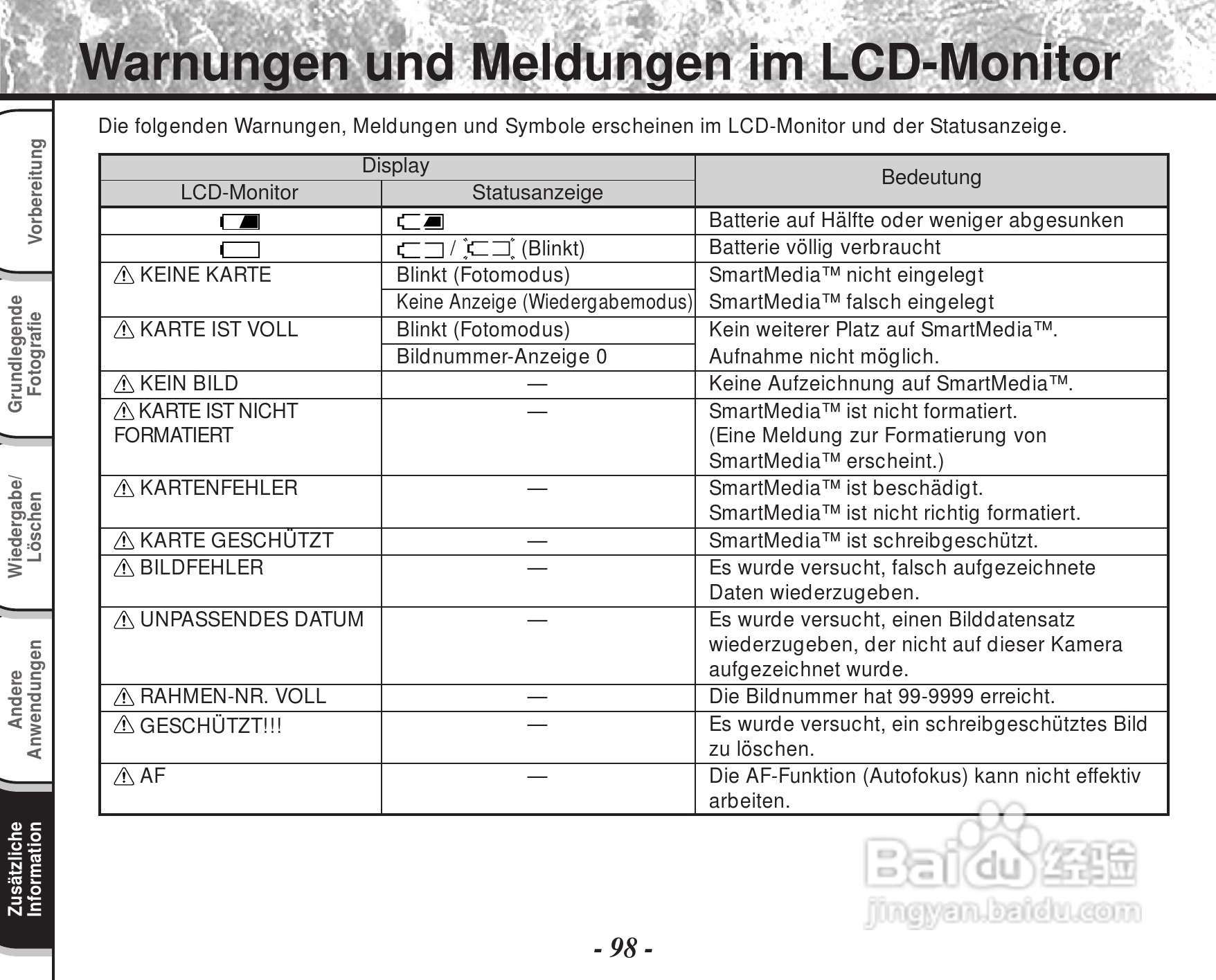 东芝PDR-M60数码相机使用说明书:[31]