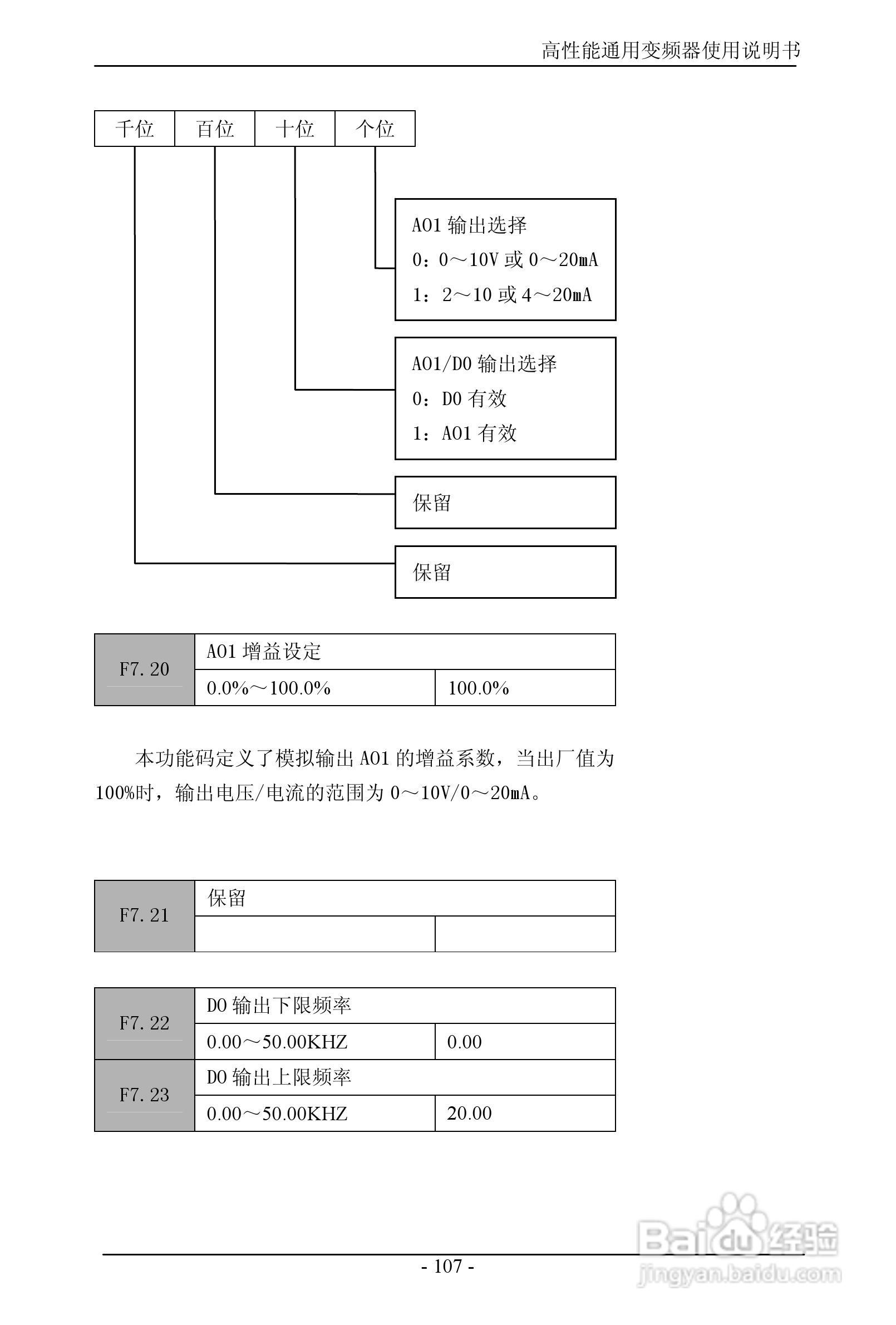 森岛SD680-4T6300高性能通用变频器使用说明书:[12]