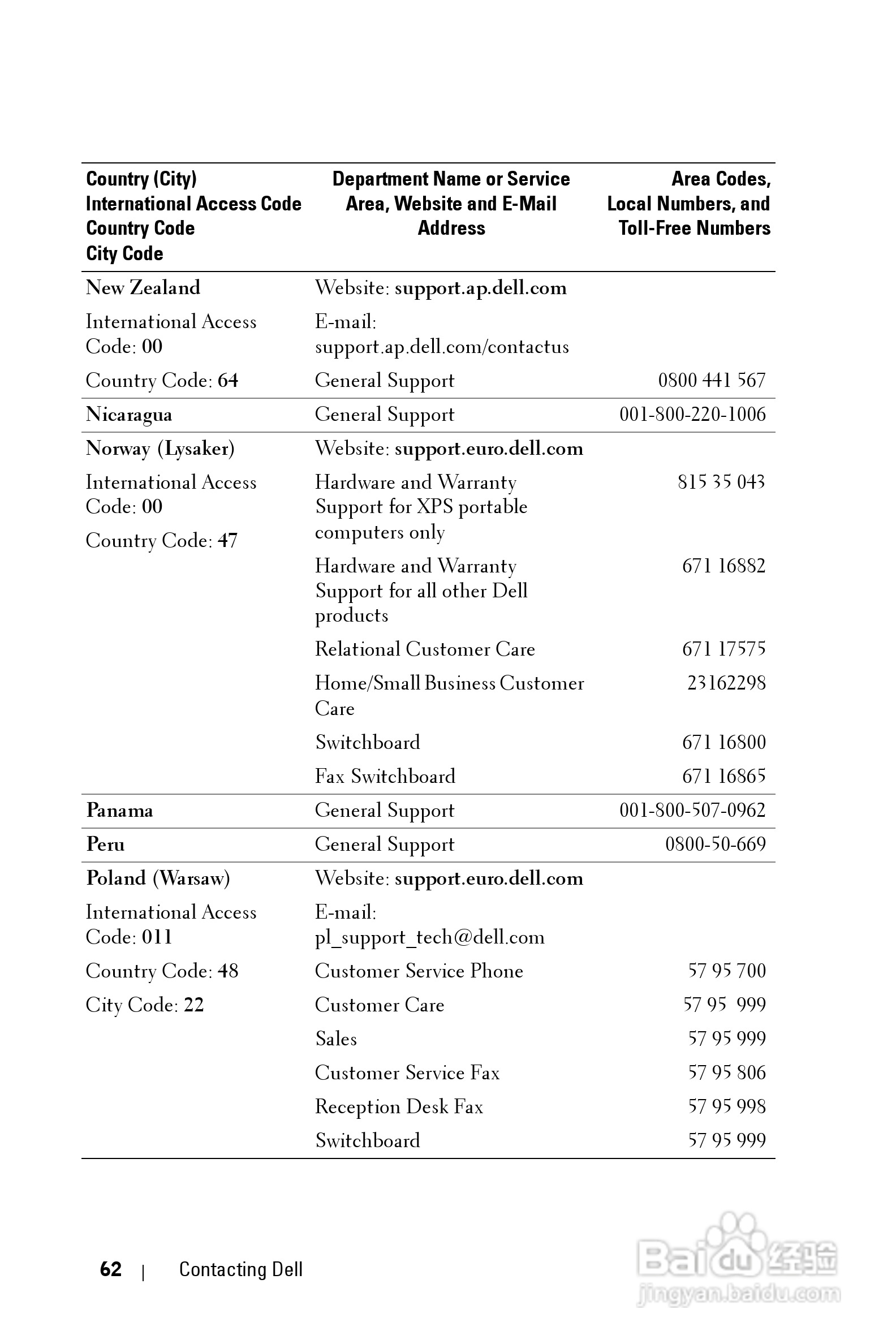 DELL Dell 2400MP Projecto投影机说明书:[7]