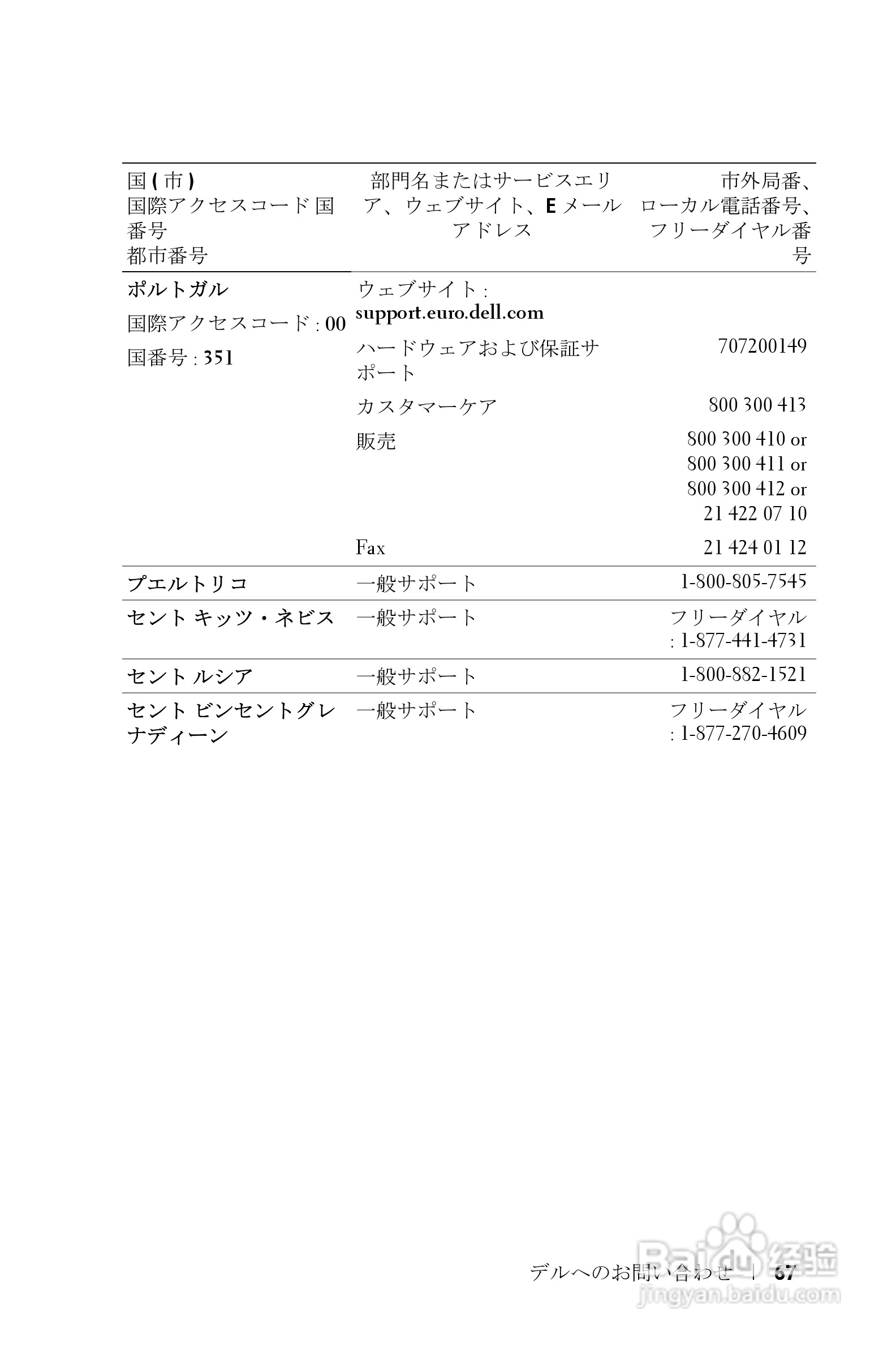 DELL Dell 2400MP Projecto投影机说明书:[15]