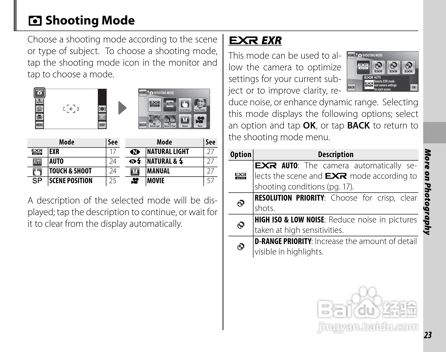 富士 FINEPIX Z707EXR数码相机说明书:[4]