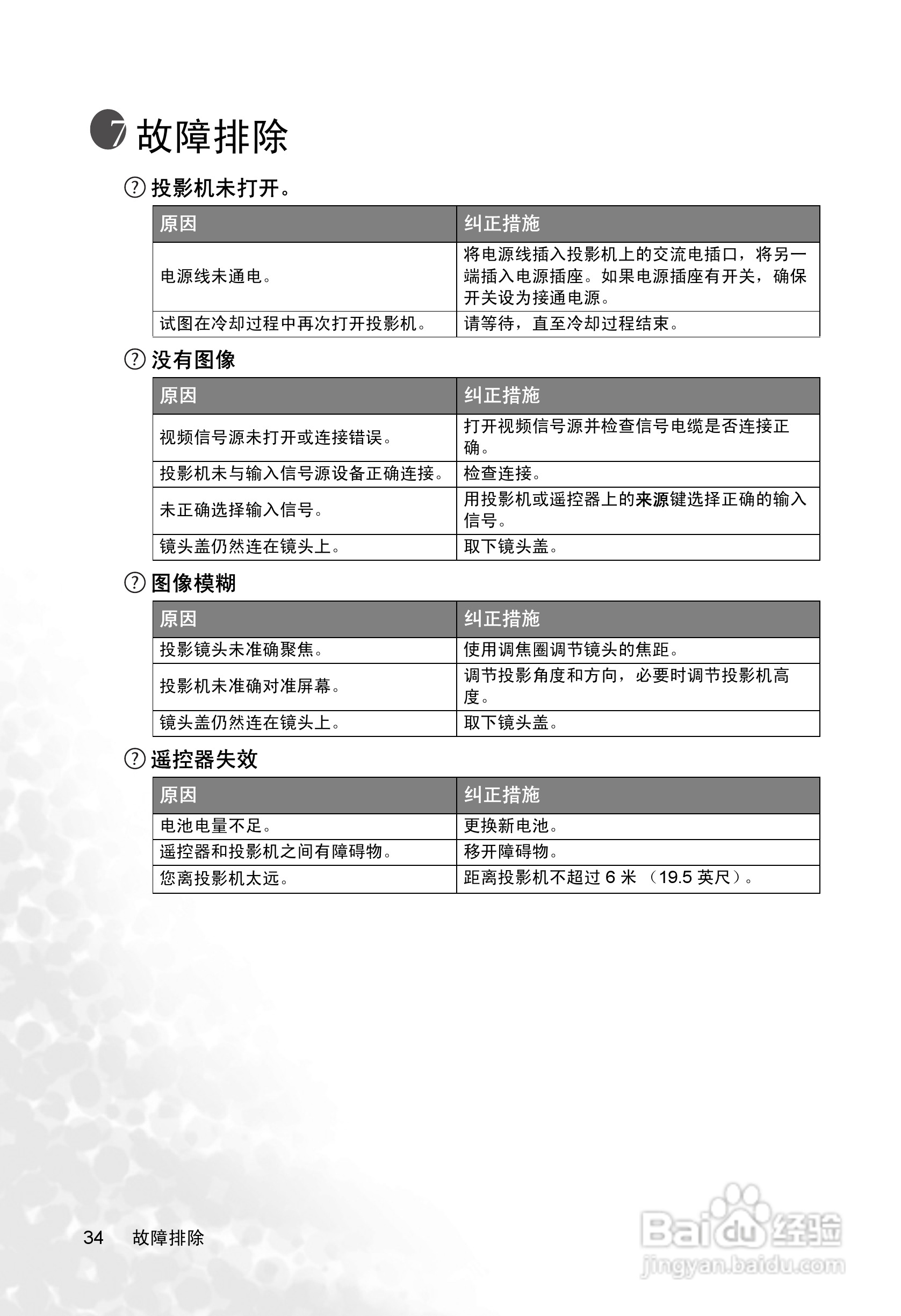 明基PB2255投影机使用说明书:[4]