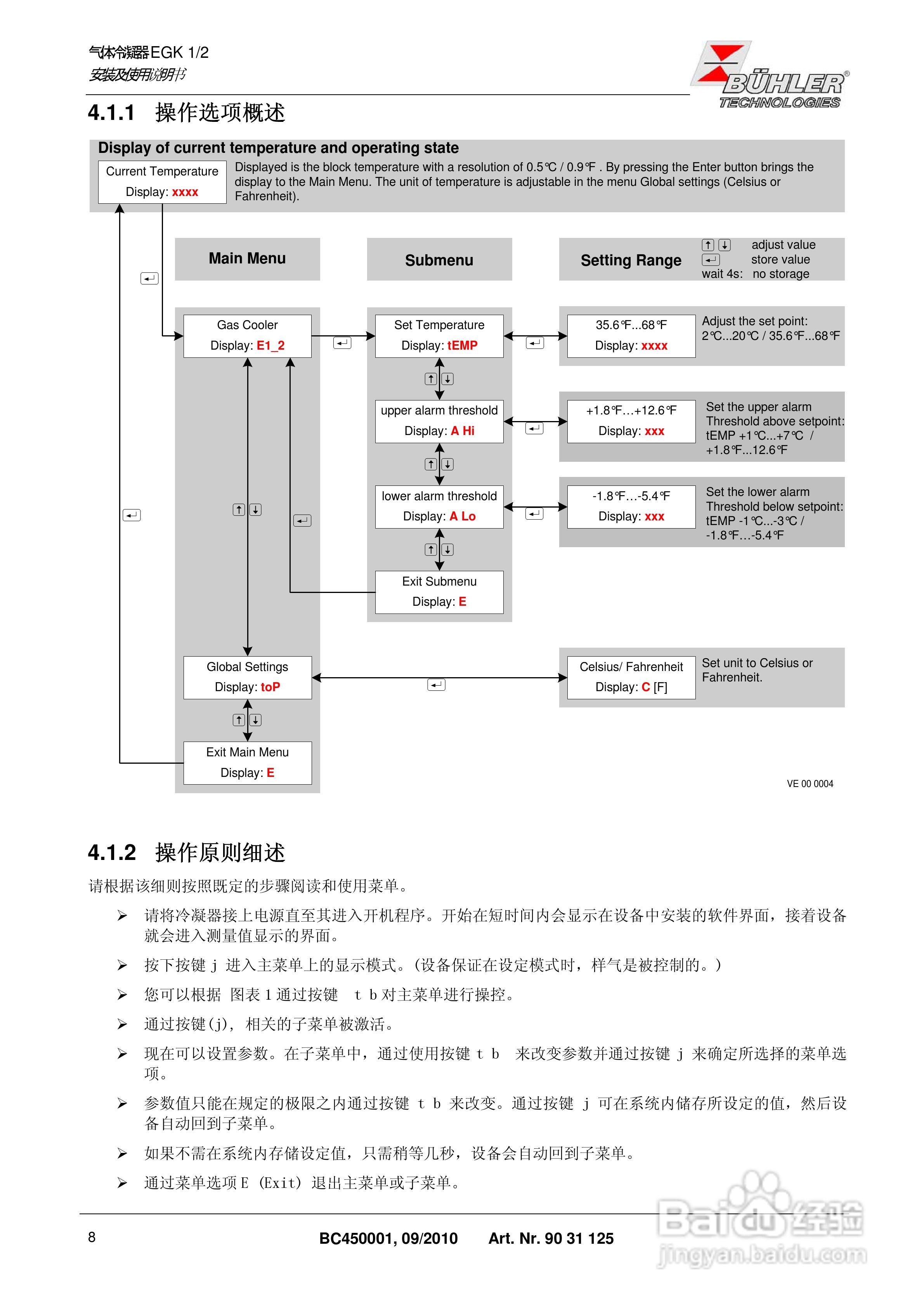 BUHLER 气体冷凝器EGK 1/2 安装及使用说明书:[1]