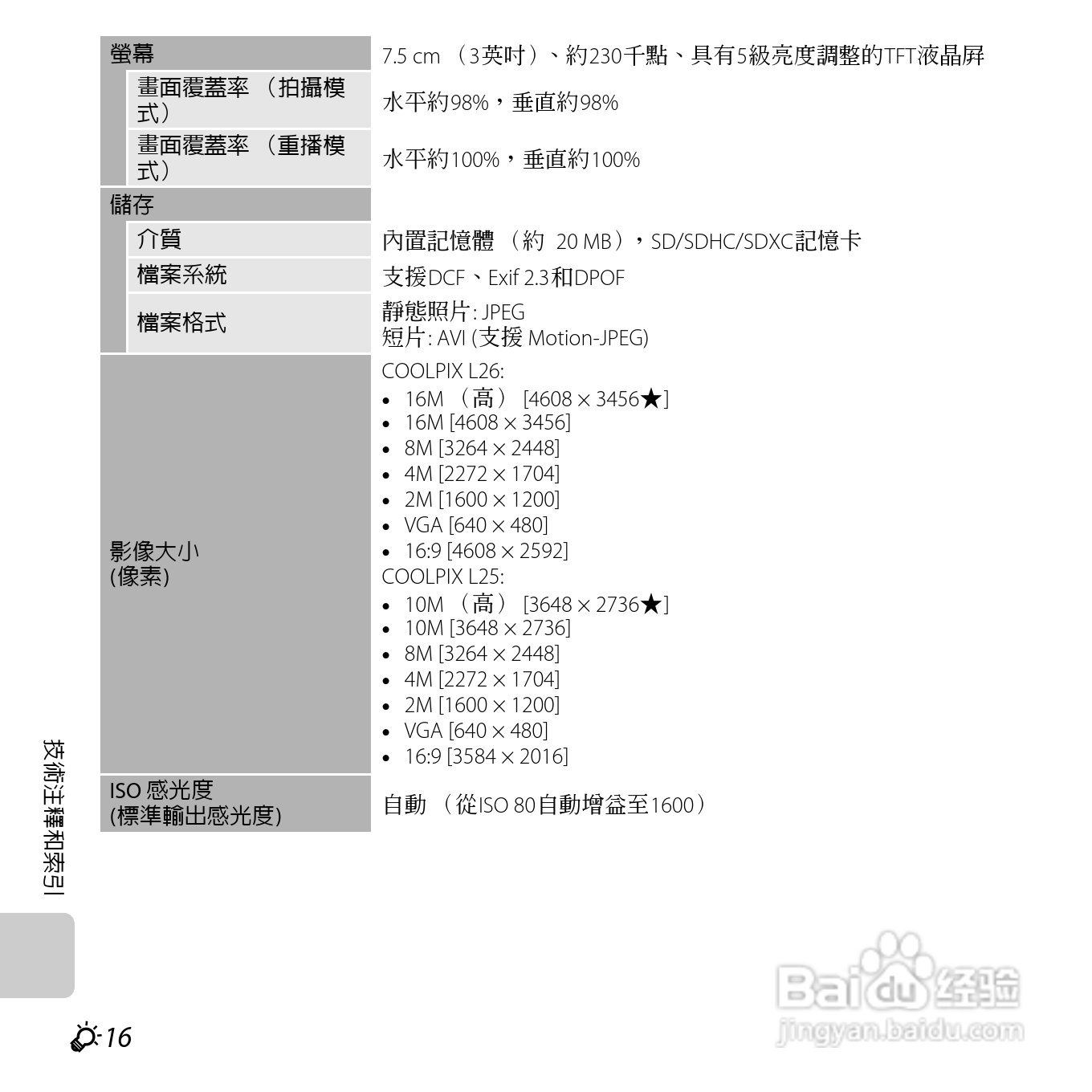 尼康 COOLPIX L25(繁体中文)说明书:[19]