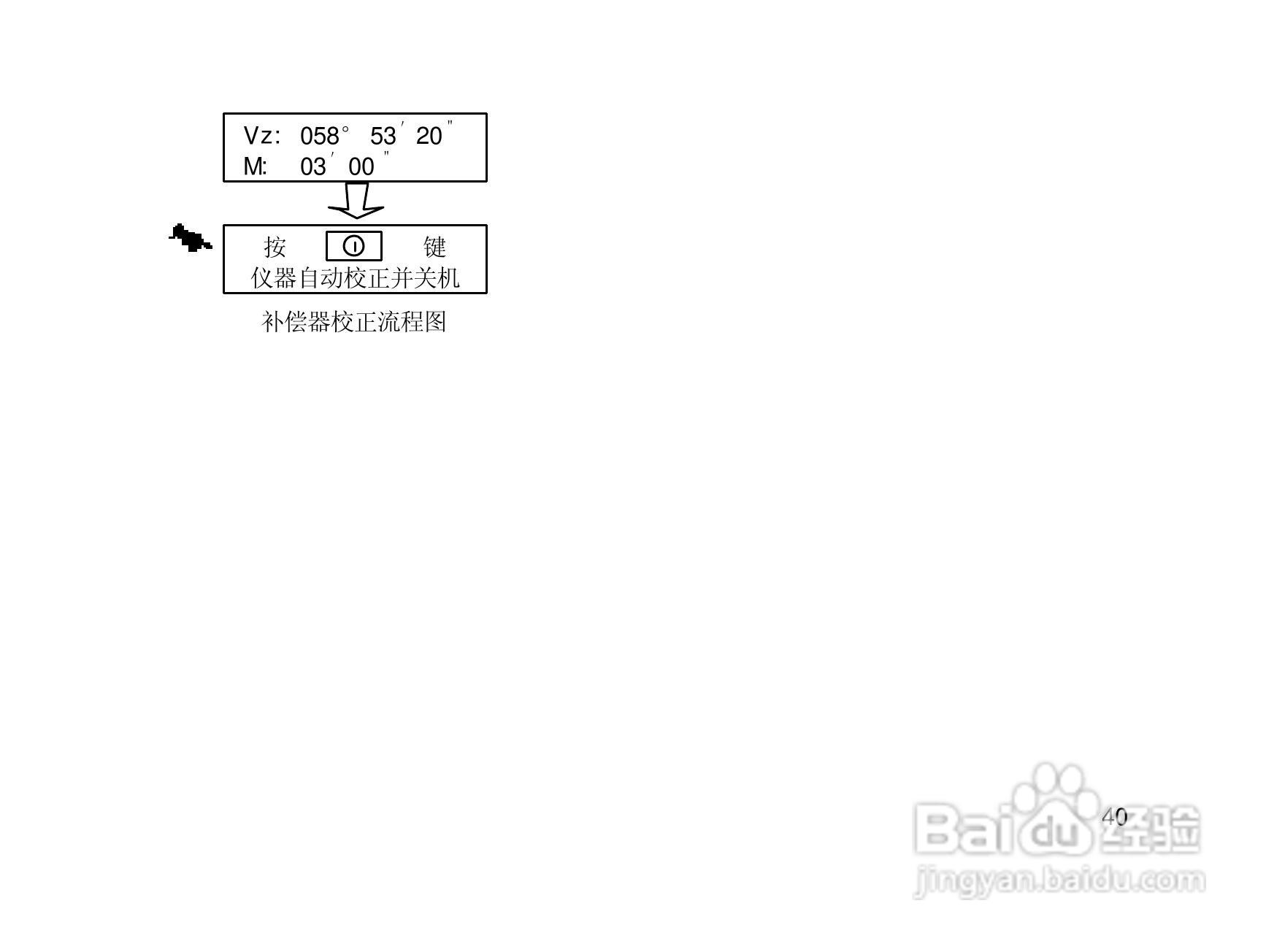 一光电子经纬仪DT105S使用说明书:[5]