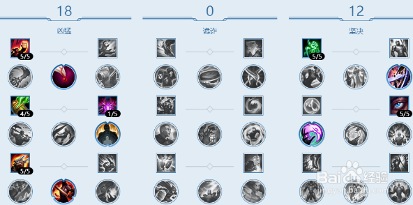 LOL扬子鳄神超纯输出流打法攻略解析！