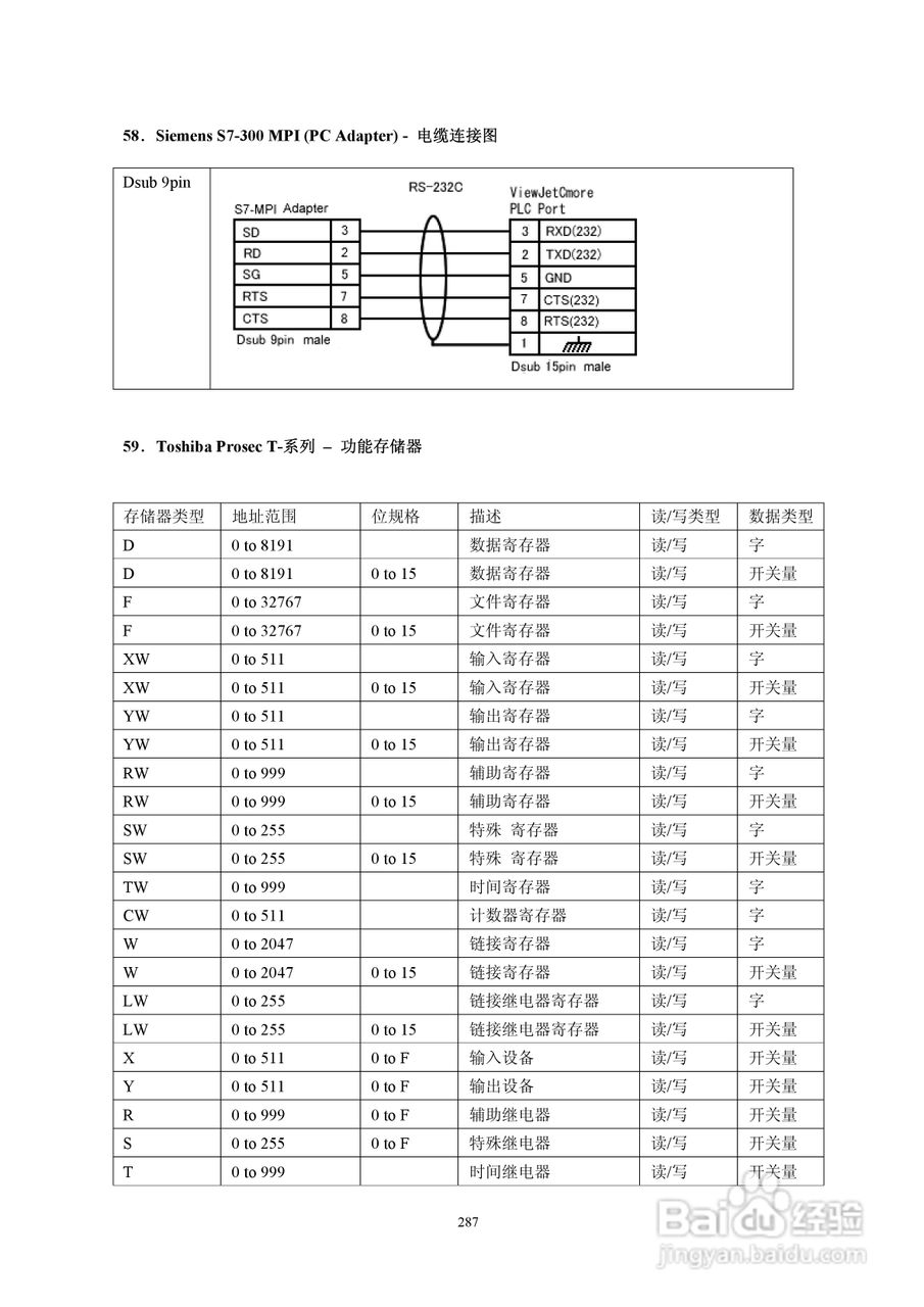 Koyo Value Technology 工业触摸屏C-more系列用户手册:[30]