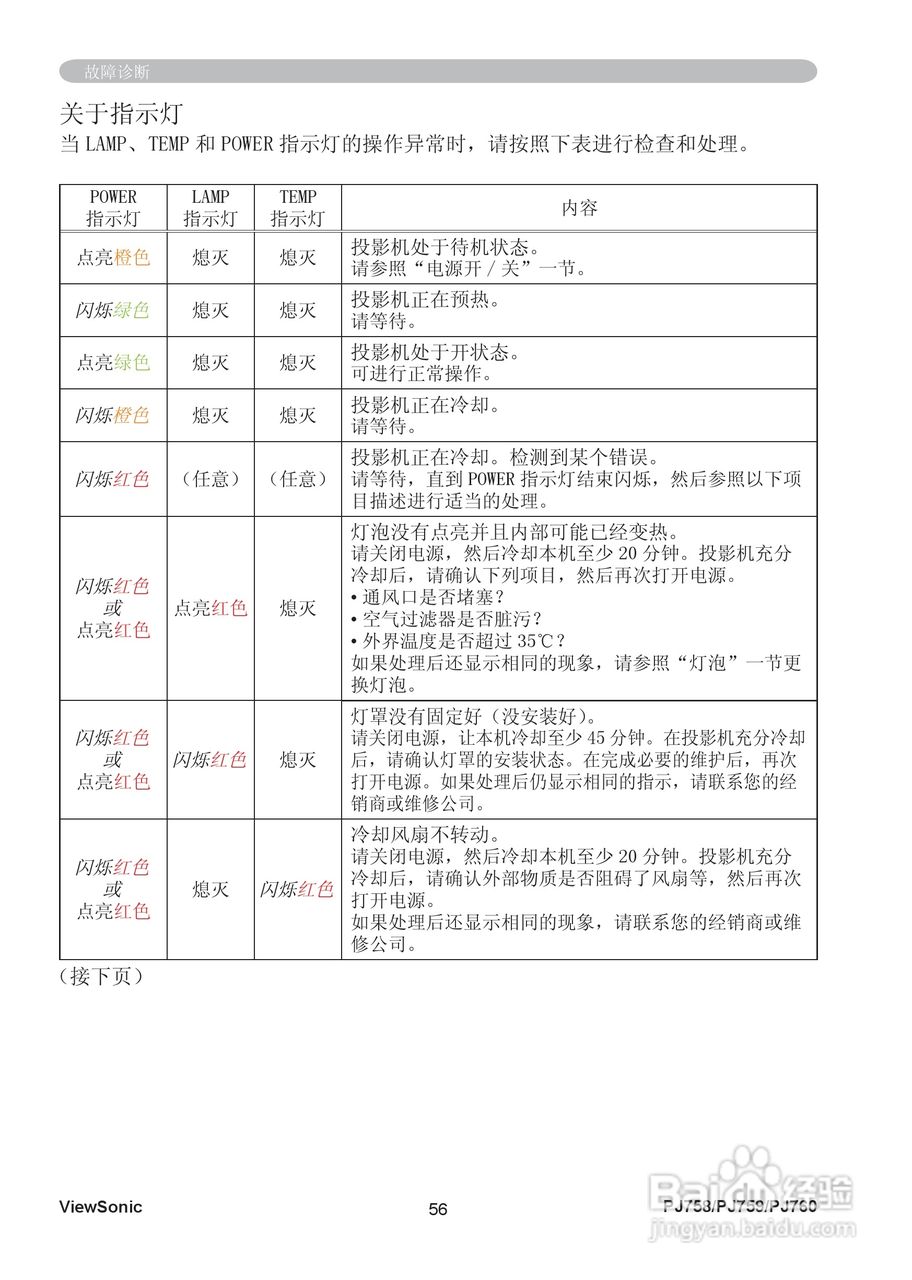 优派PJ758投影机使用说明书:[7]