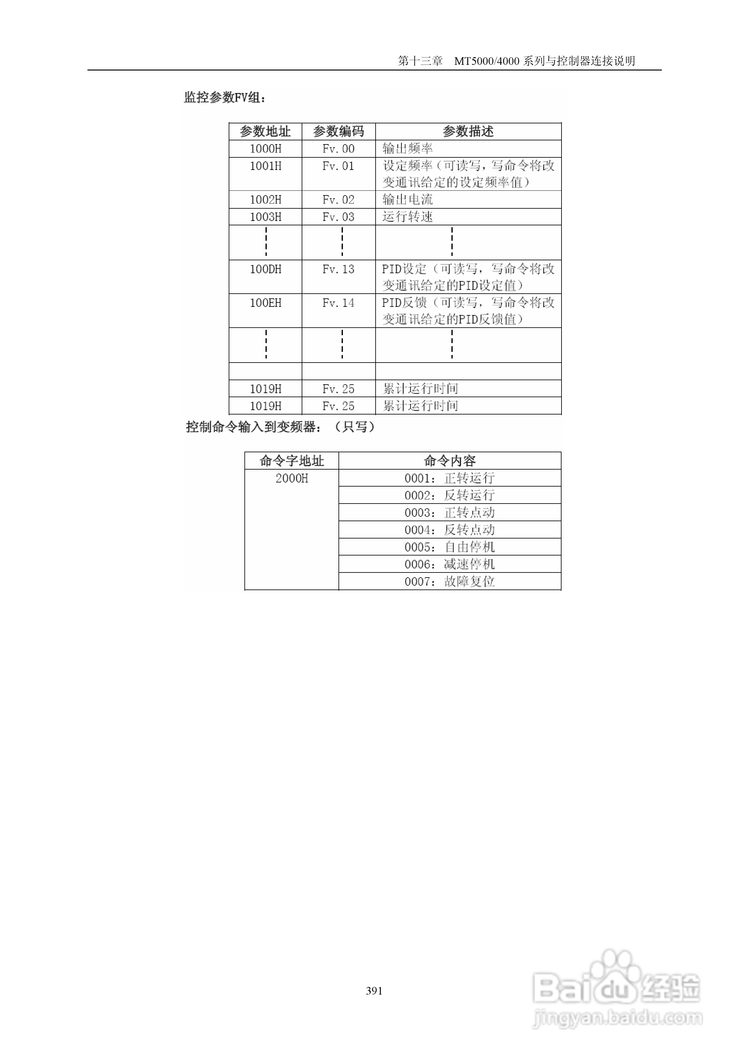 MT4000系列触摸屏使用手册:[40]