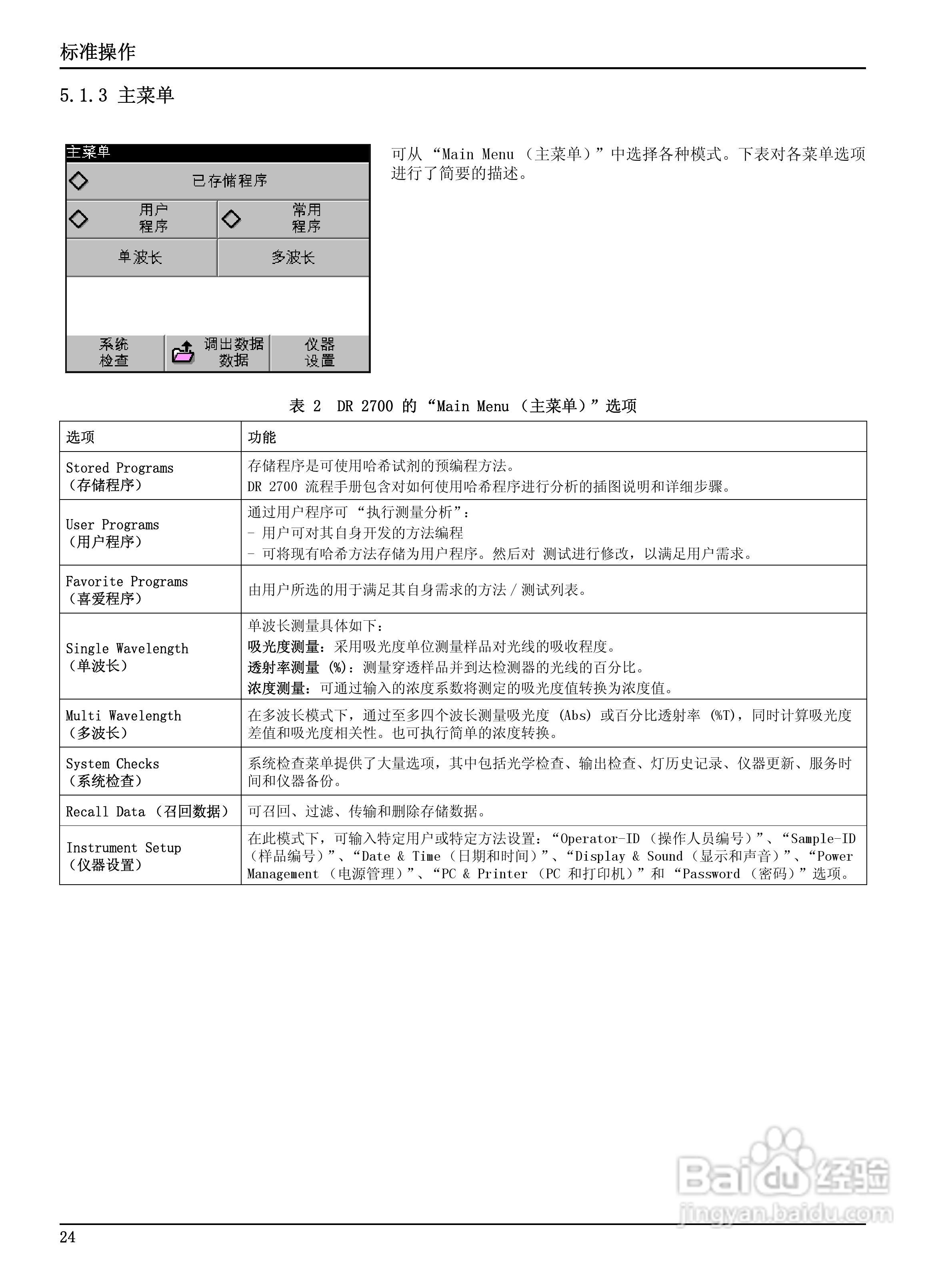 HACH DR2700分光光度计用户手册:[3]