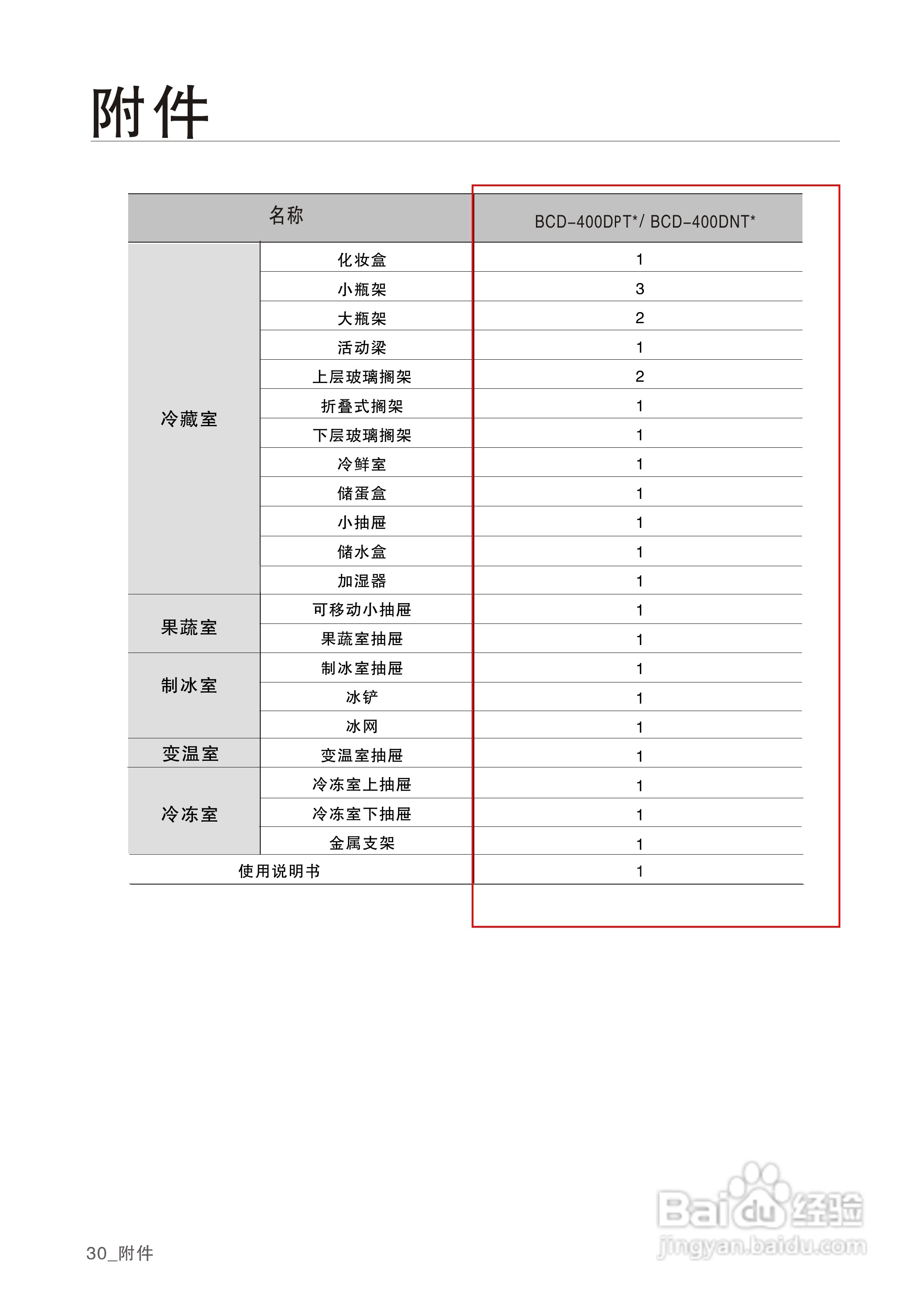 冰箱表格制作图图片