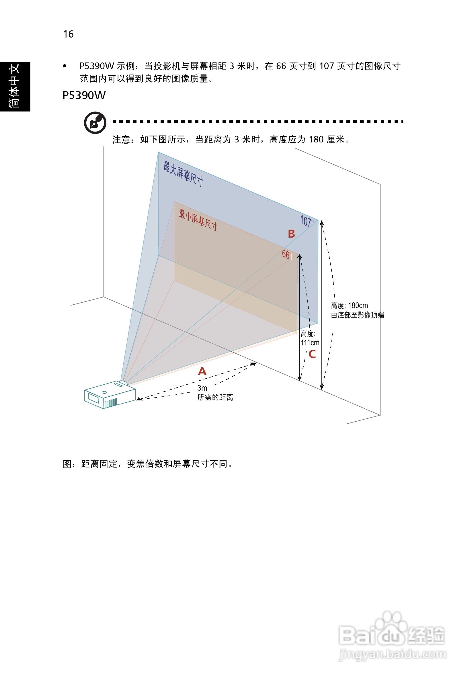 宏基P5290投影使用说明书:[3]