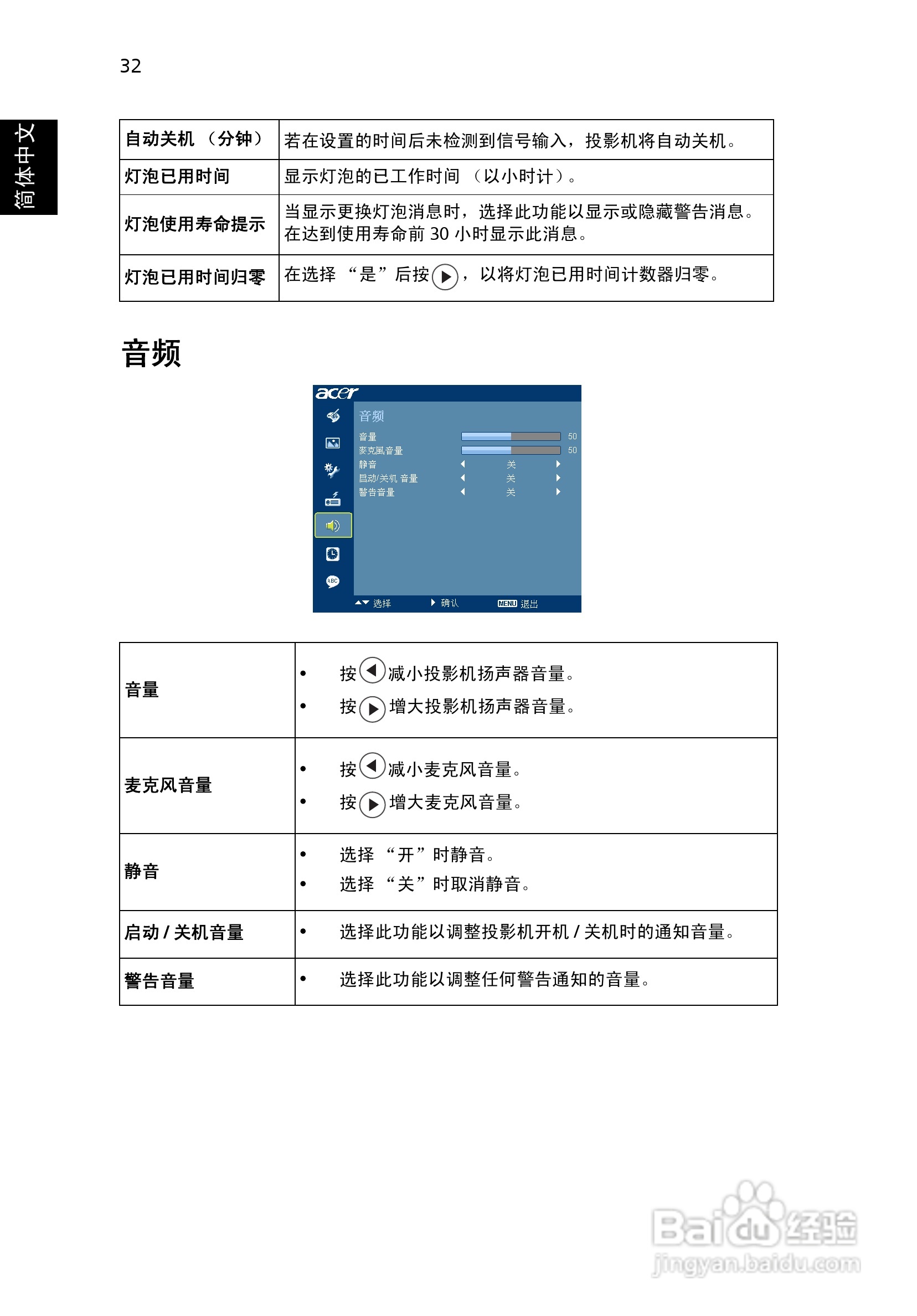 宏基P5206投影使用说明书:[5]