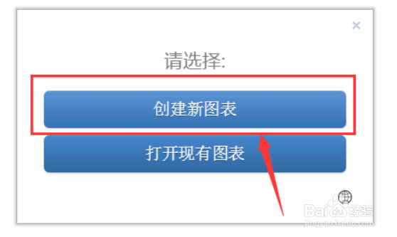 怎么画流程图？