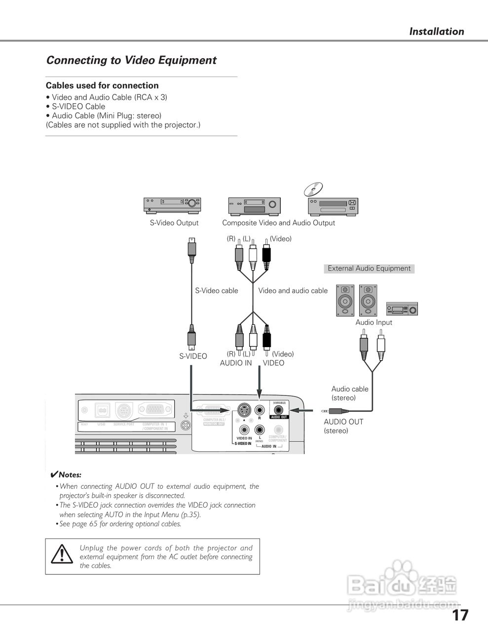 三洋 PLC-XL40投影机说明书:[2]