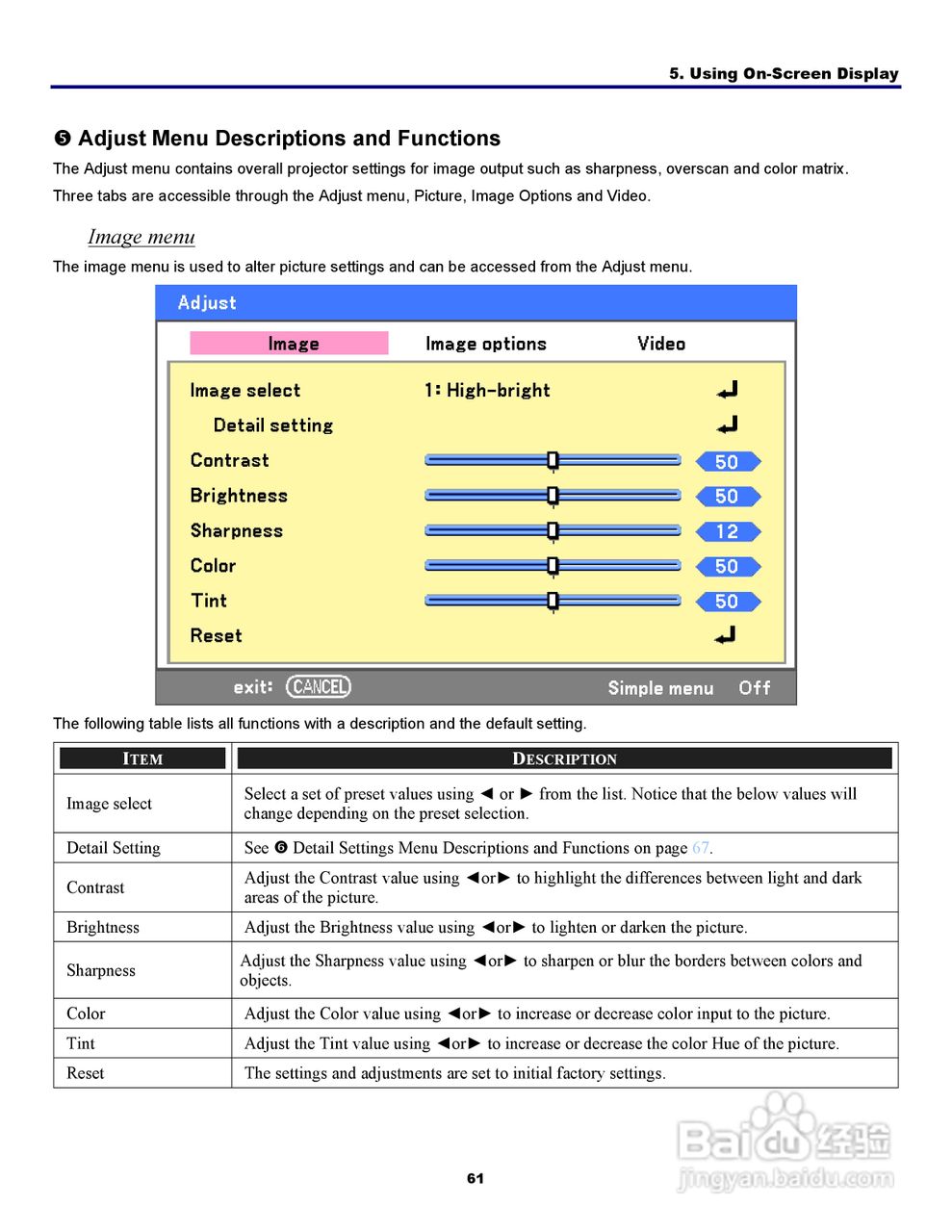 三洋 PDG-DXT10L投影机说明书:[7]