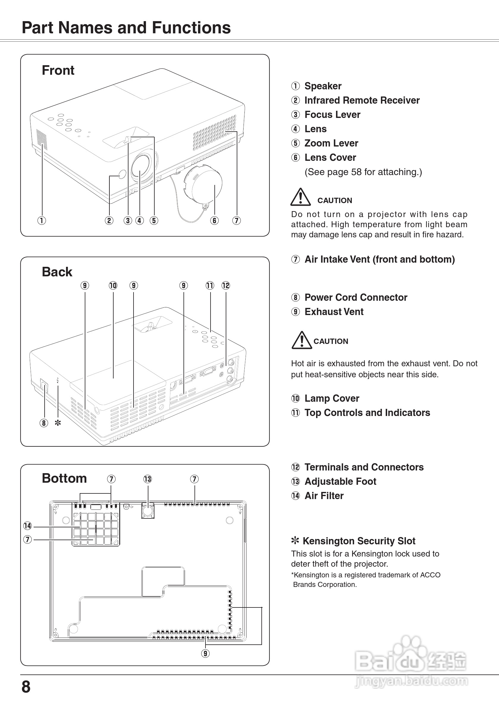 三洋 PLC-XW65K投影机说明书:[1]