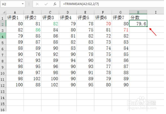 excel怎么去掉最高分最低分求平均值