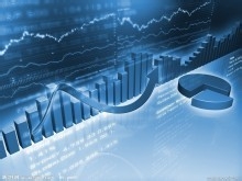 股票市场清明节后分析？