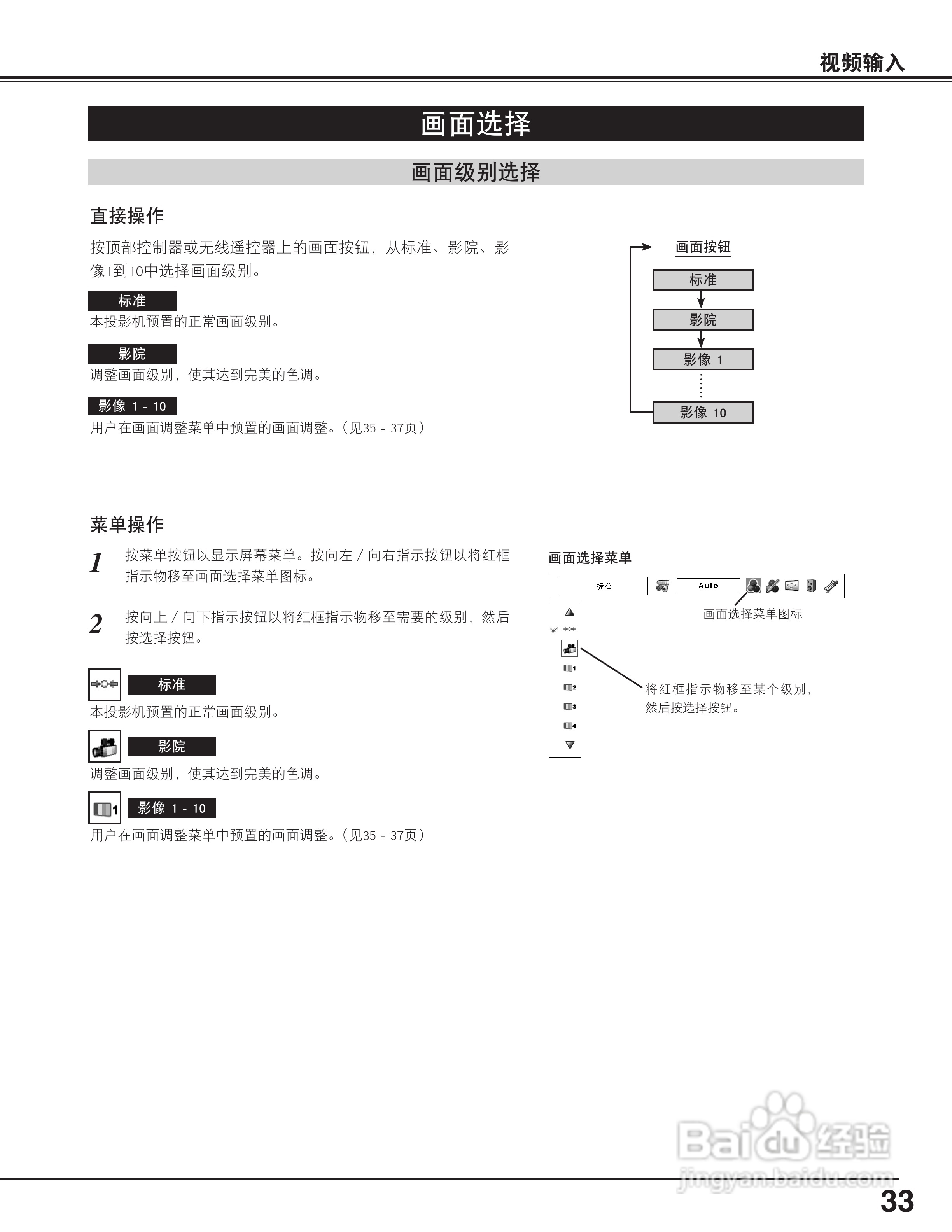 EIKI爱其 LC-X71说明书:[4]