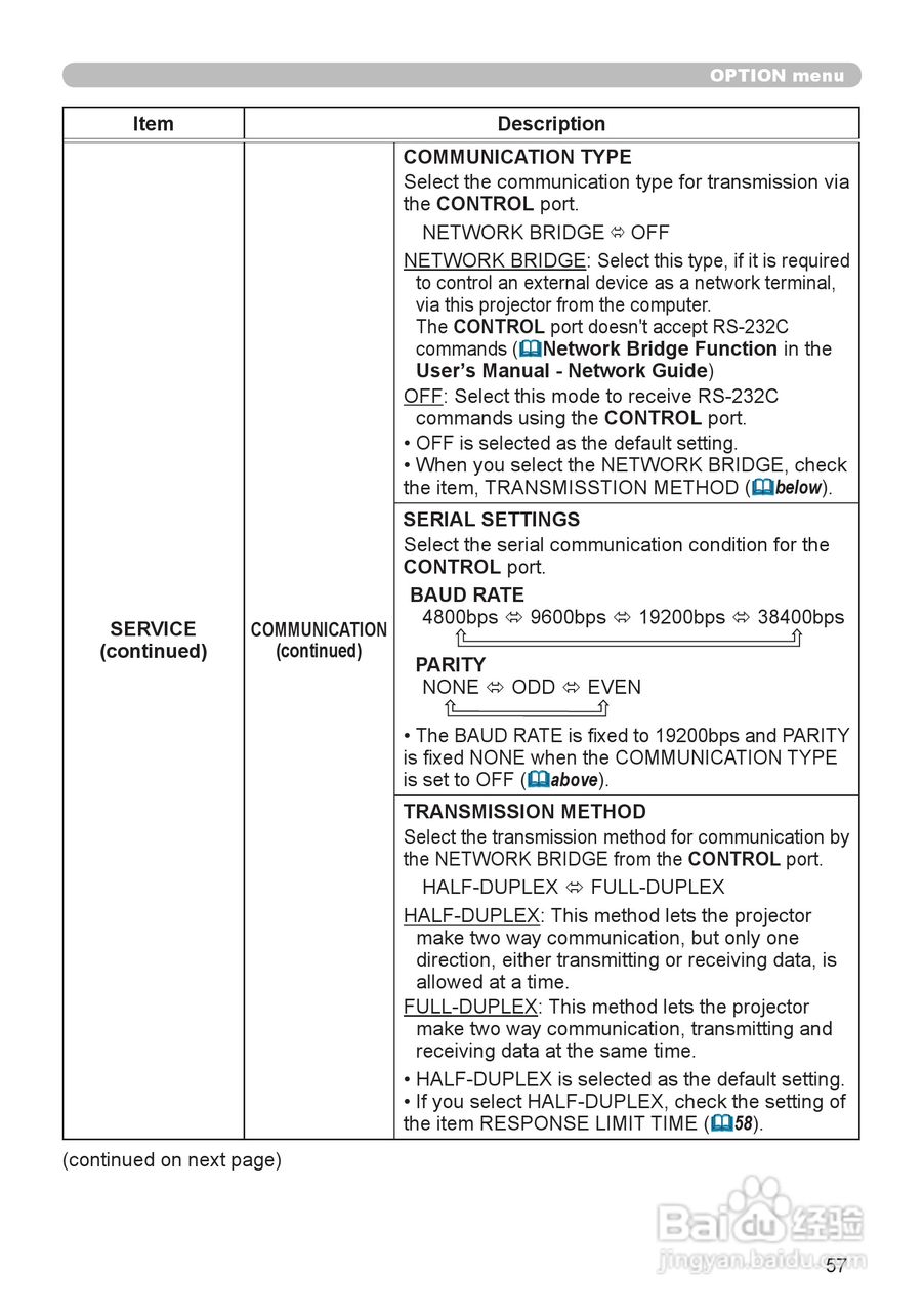 日立 CP-WX3011N投影机说明书:[6]