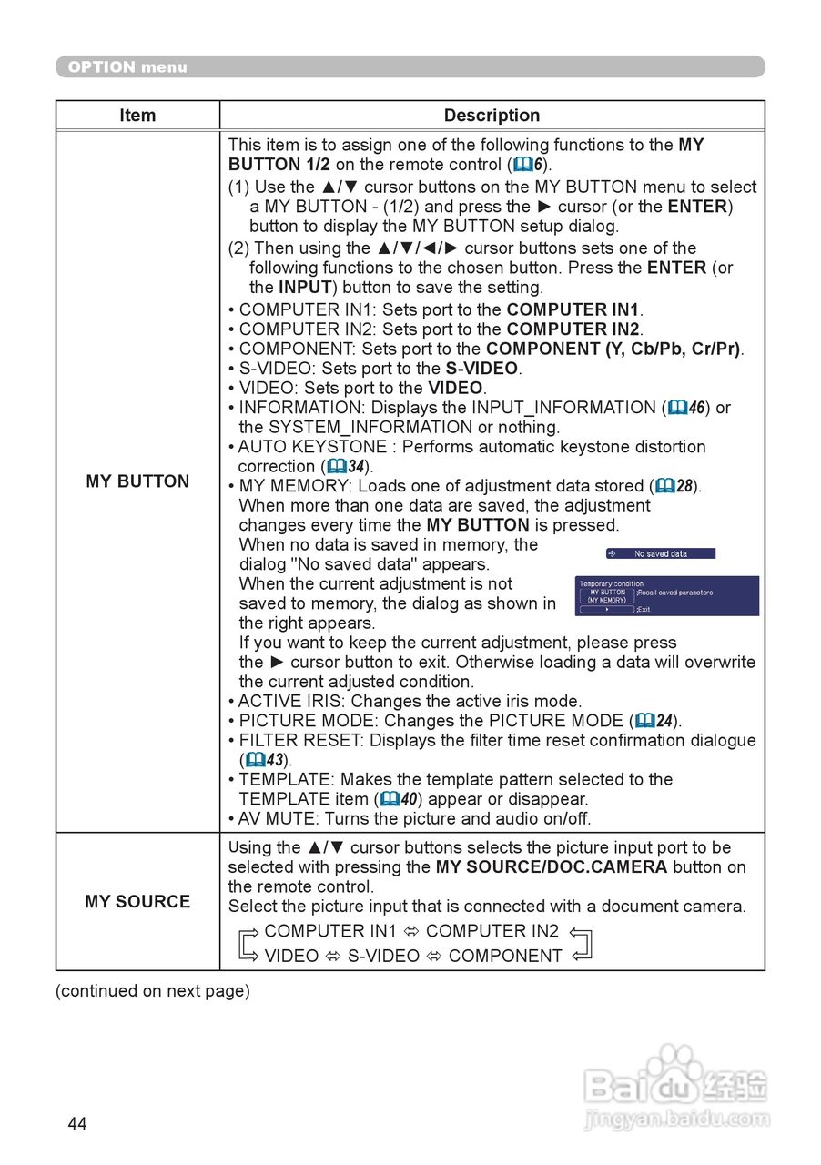 日立 CP-X4020投影机说明书:[5]