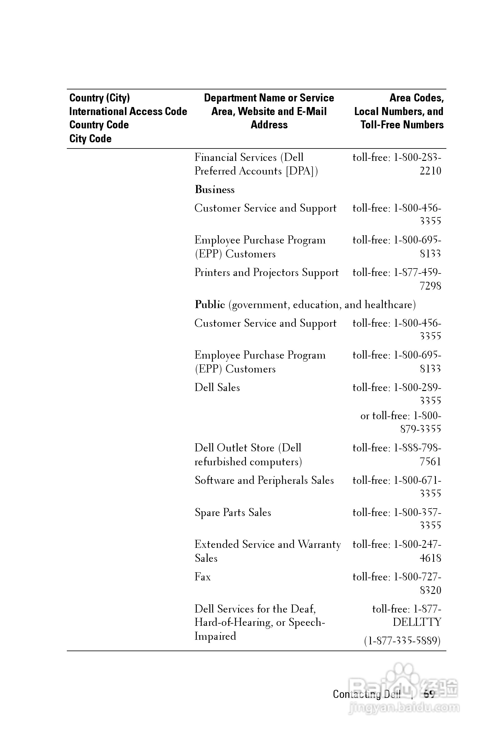 DELL 1800MP投影机说明书:[7]
