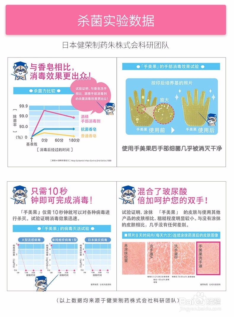 免洗洗手液科普，关于手美果免洗洗手液的成分。
