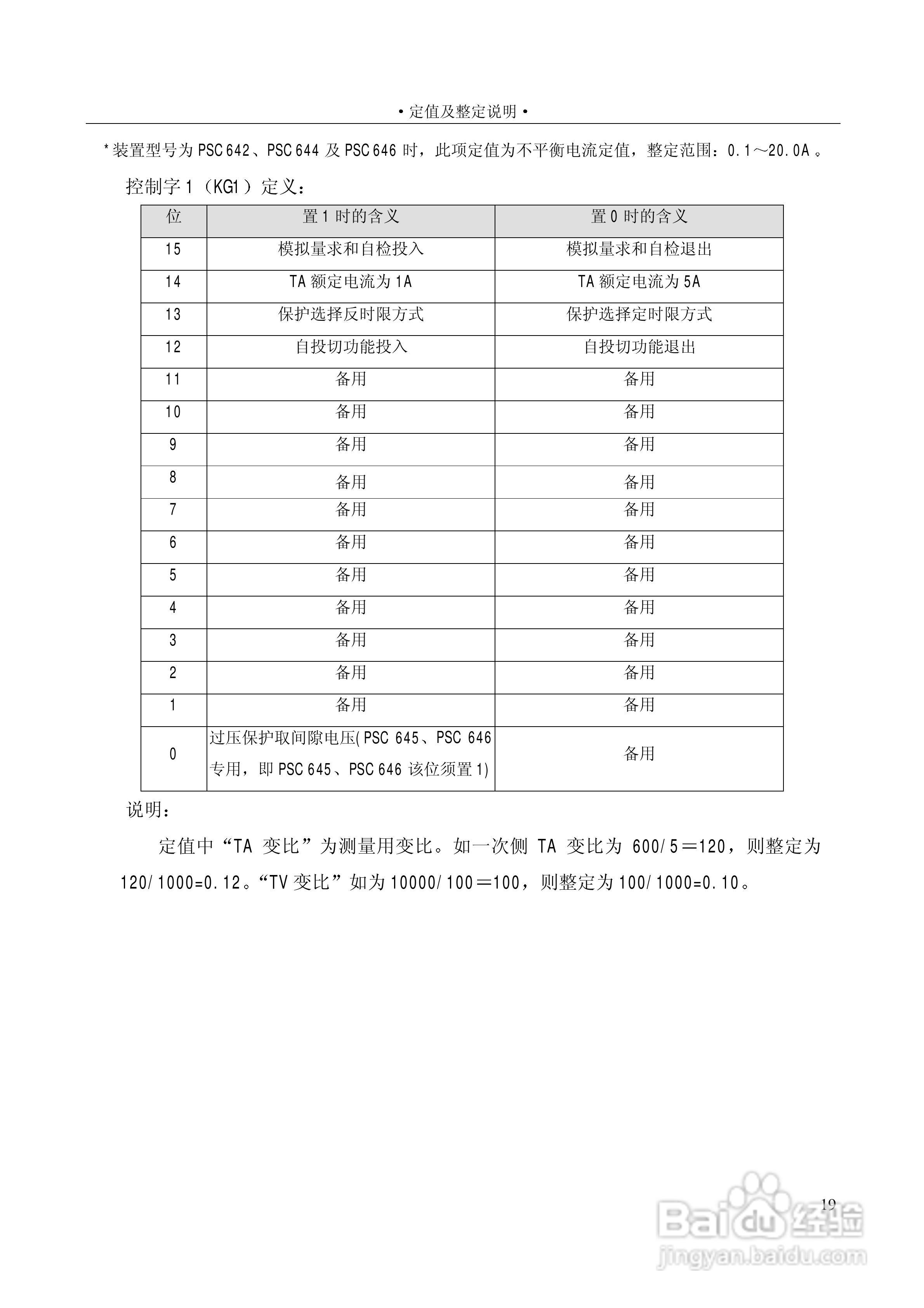 PSC646数字式电容器保护装置使用说明书:[3]