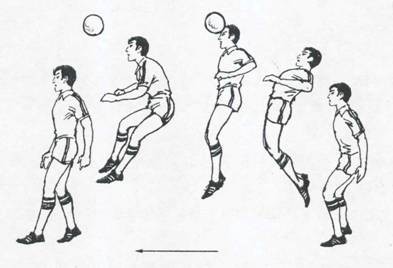 教你如何在足球运动中头顶球