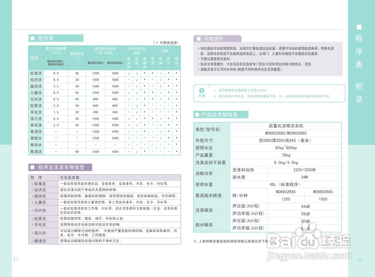 三星WD6602R8S洗衣机使用说明书:[2]