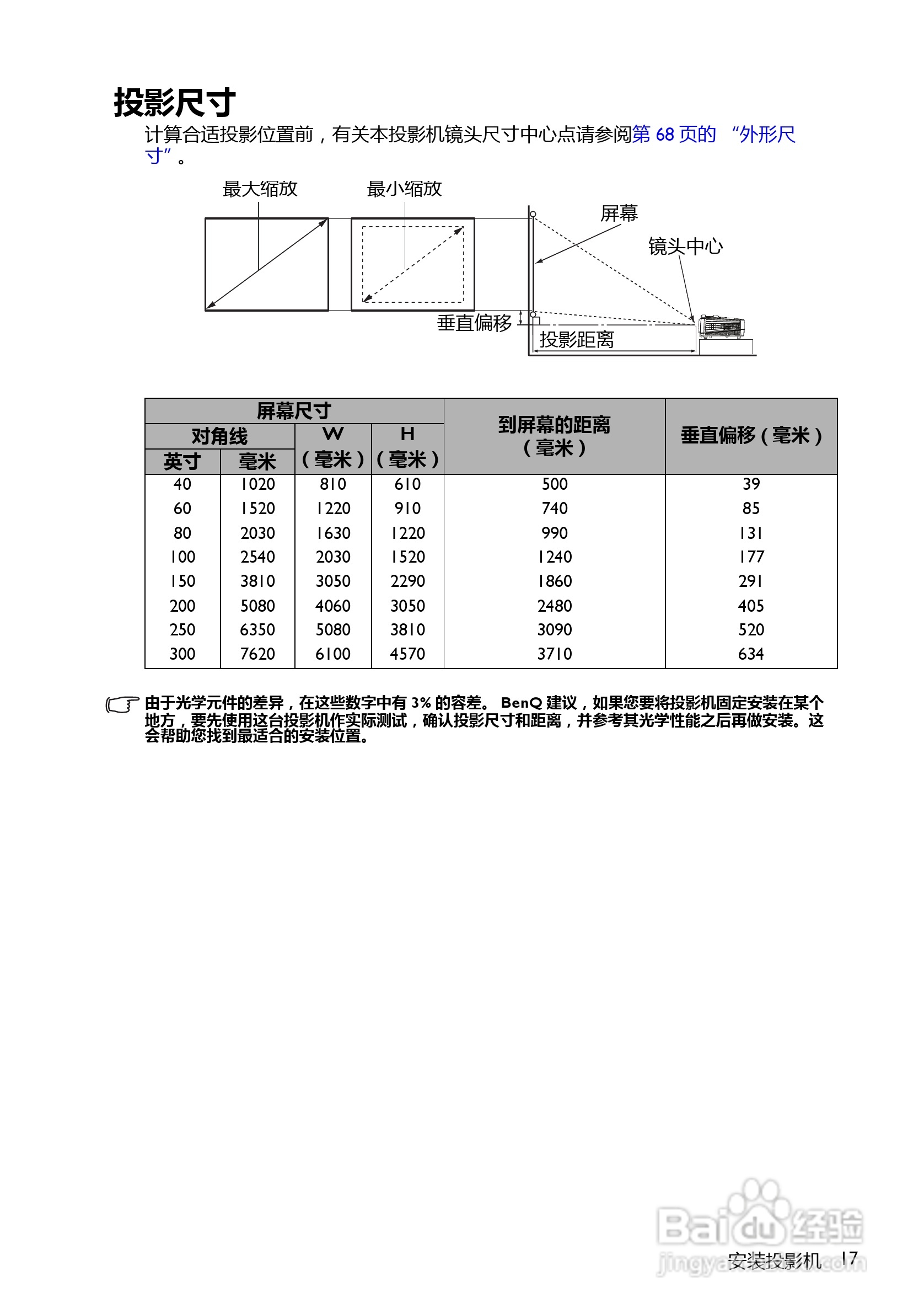 明基MP780ST+投影机使用说明书:[2]