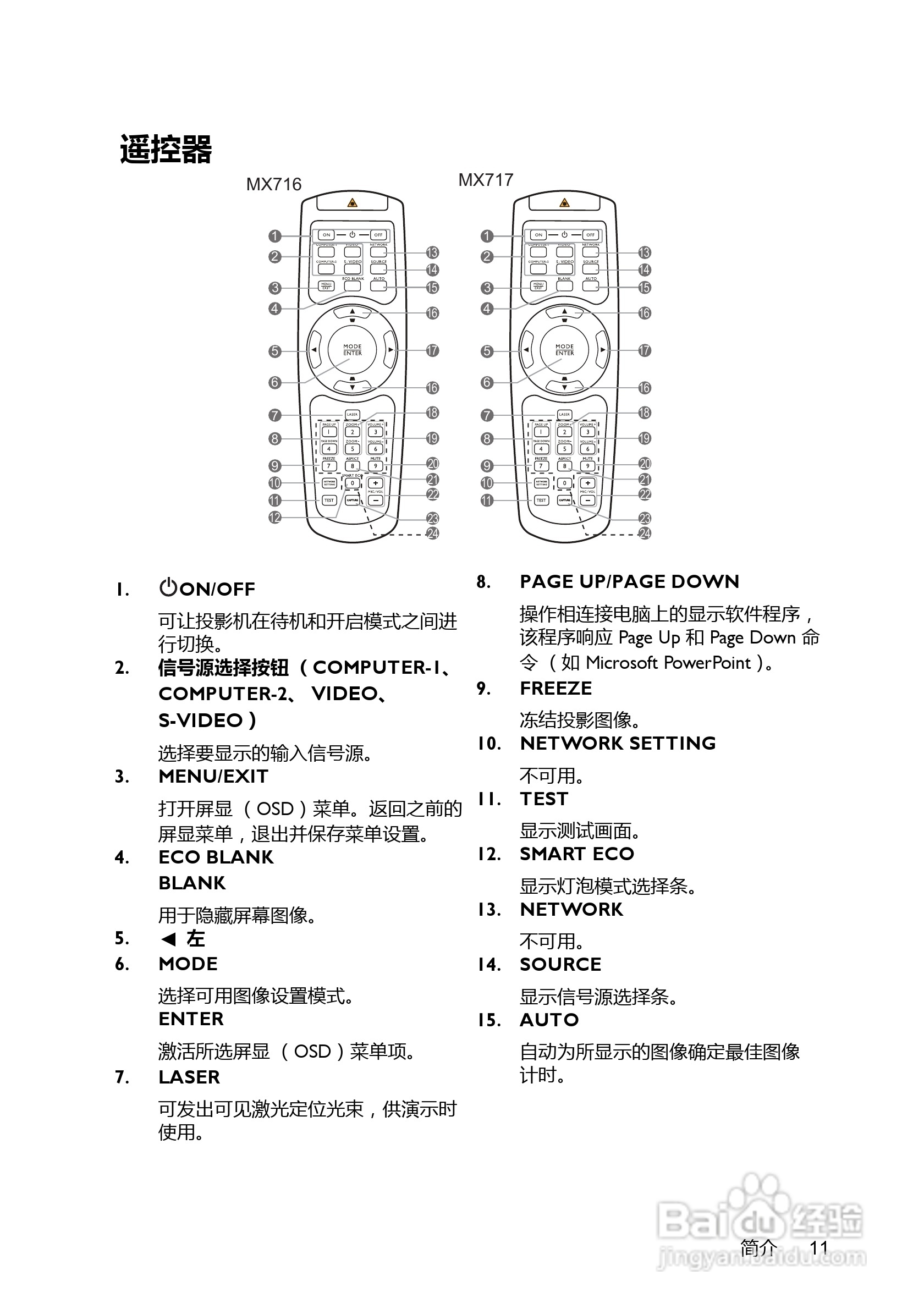 明基BenQ MX716投影机使用说明书:[2]