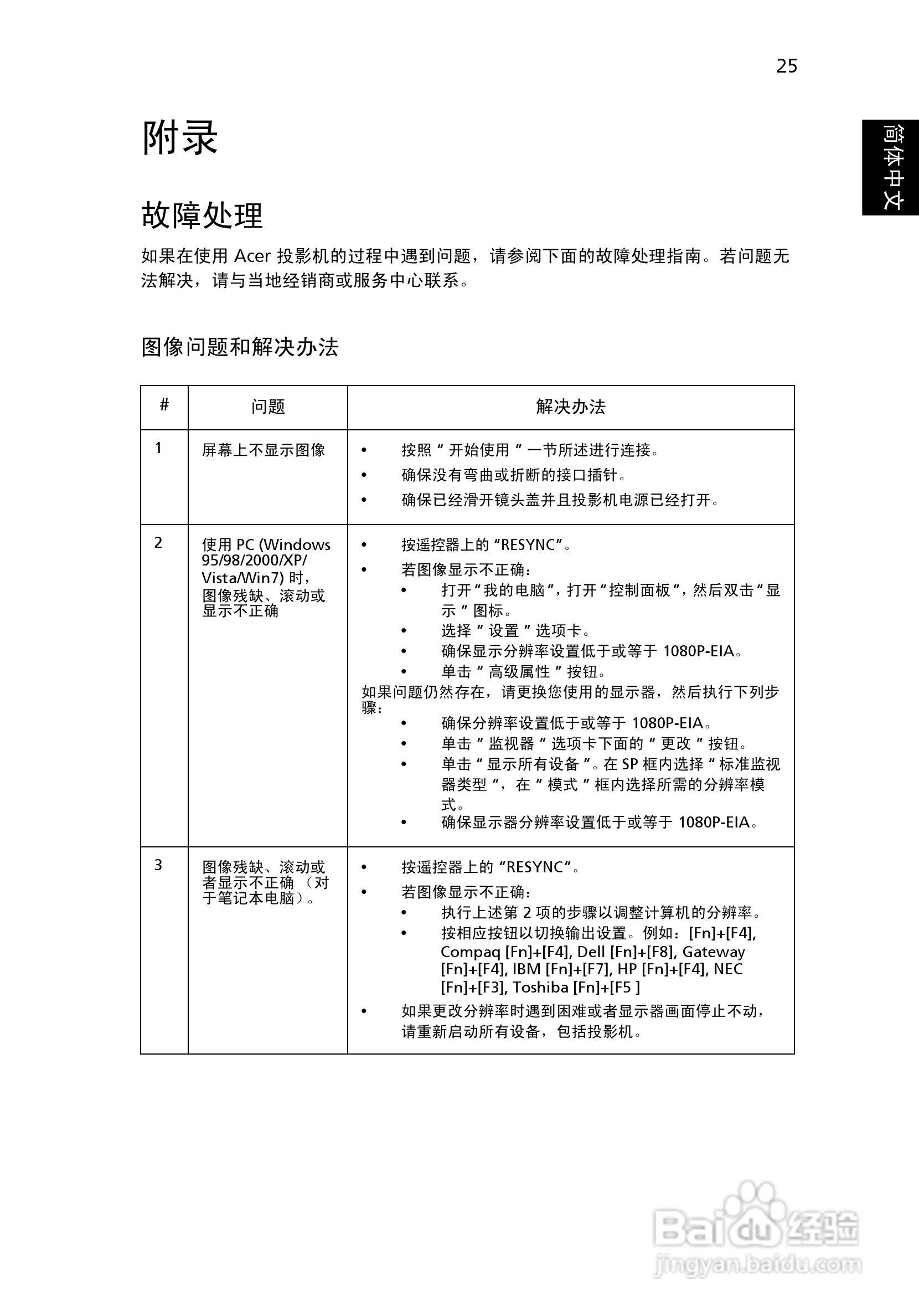 Acer K330投影机使用说明书:[4]