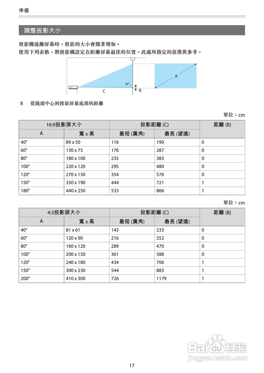 EPSON TW6000家用投影机使用说明书:[2]
