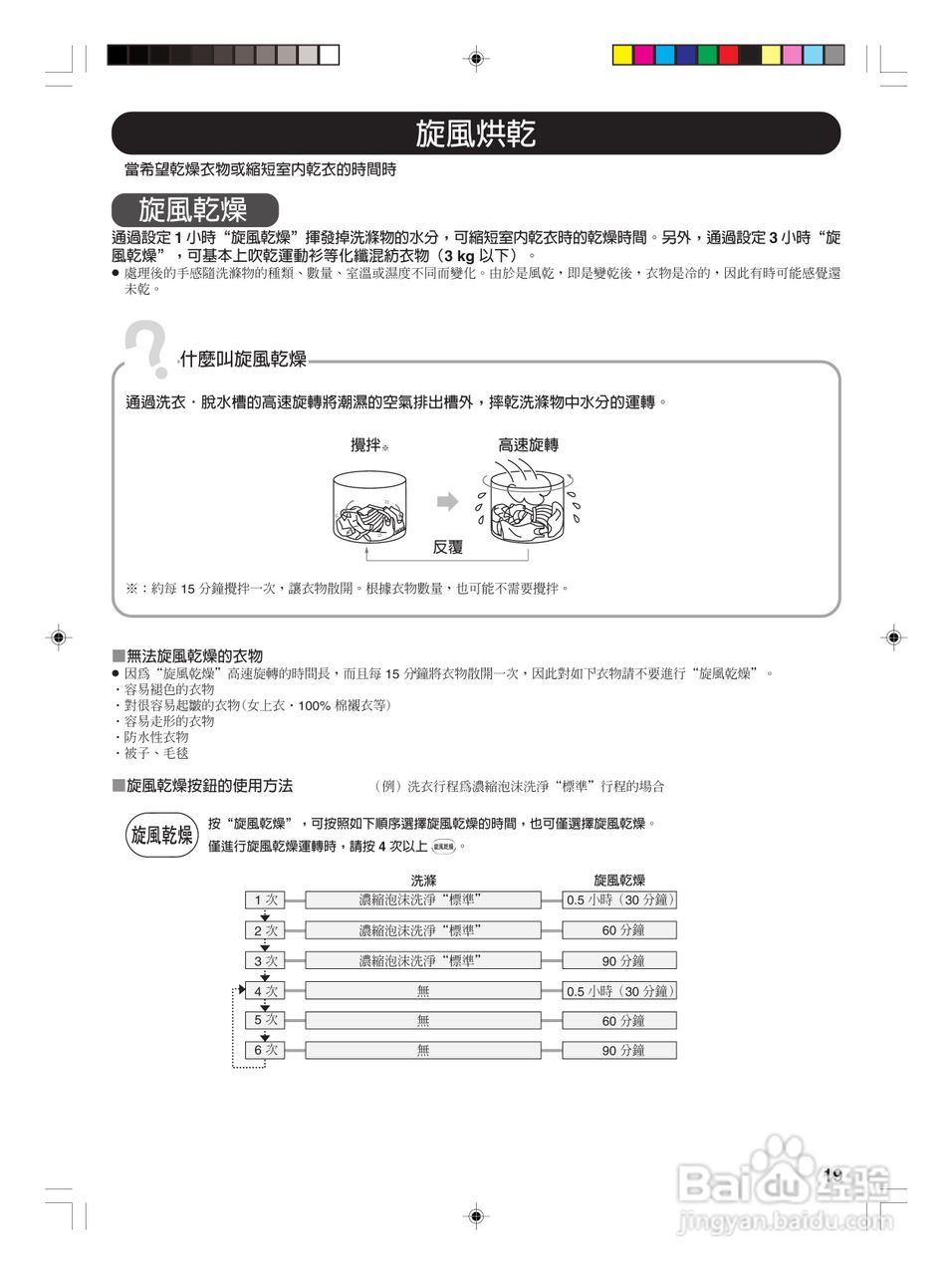 东芝AW-SD13AG全自动洗衣机使用手冊:[2]