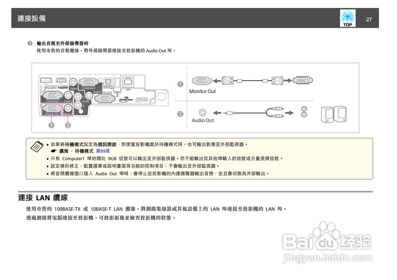爱普生EB-1930W投影机使用说明书:[3]