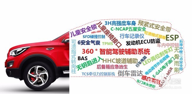 8万元SUV海马S5的黑科技都有哪些？