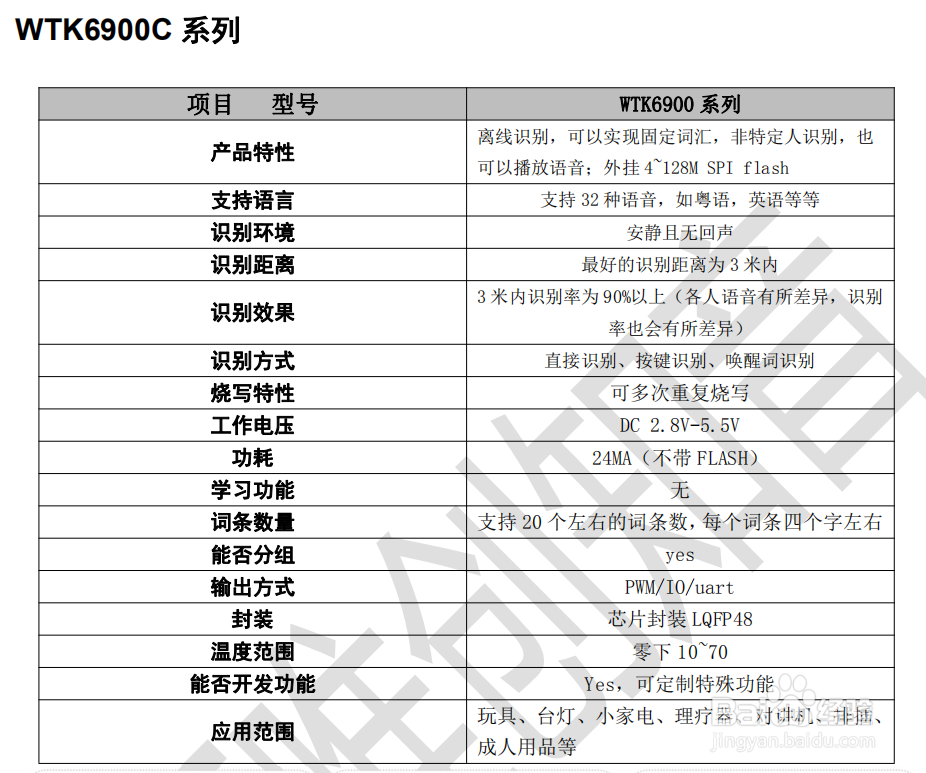 语音芯片、语音IC选型表