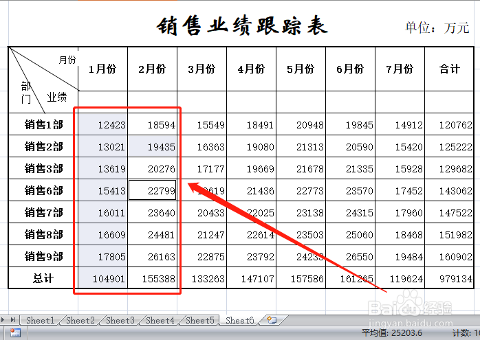 excel表格进行快速计算数据的方法和技巧
