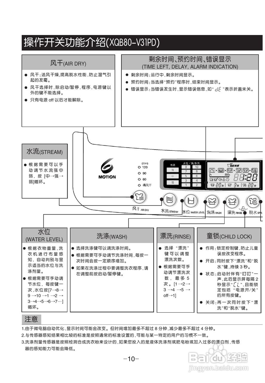 LG XQB80-R3PD洗衣机使用说明书:[1]
