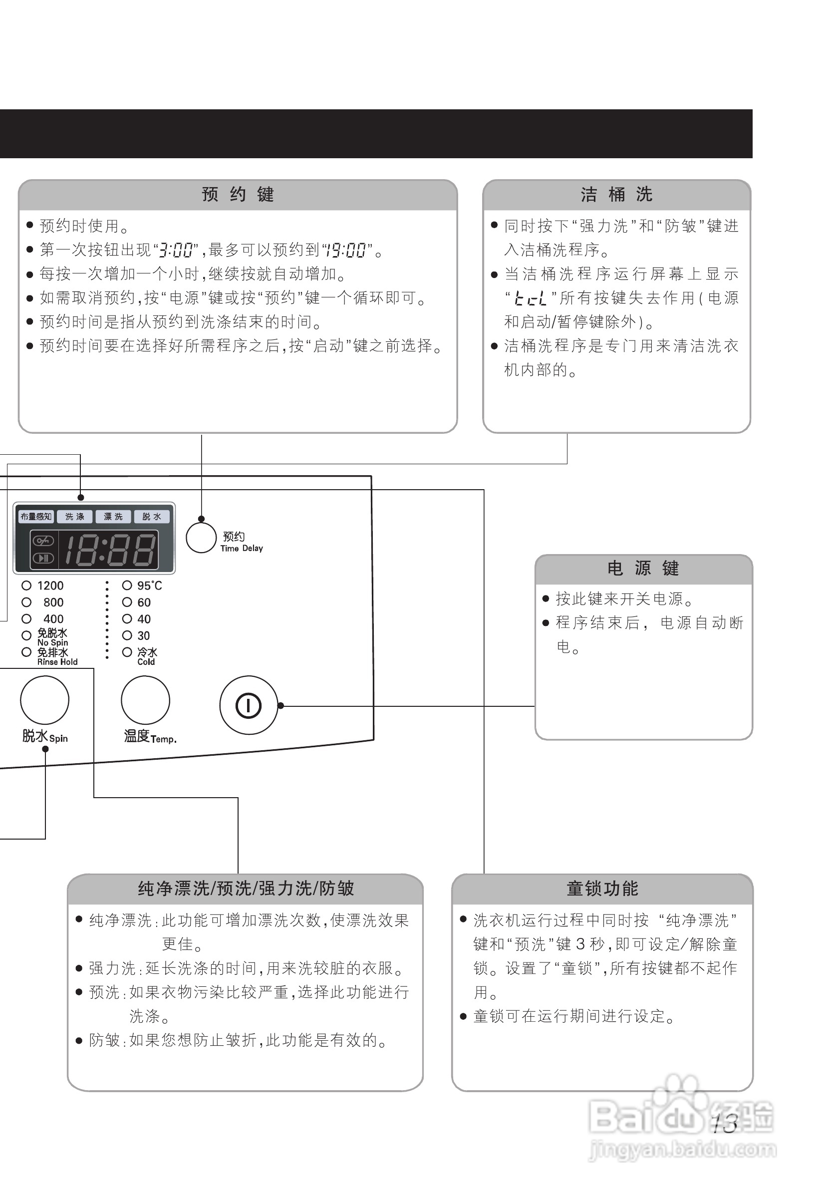 LG WD-T12235D洗衣机使用说明书:[2]