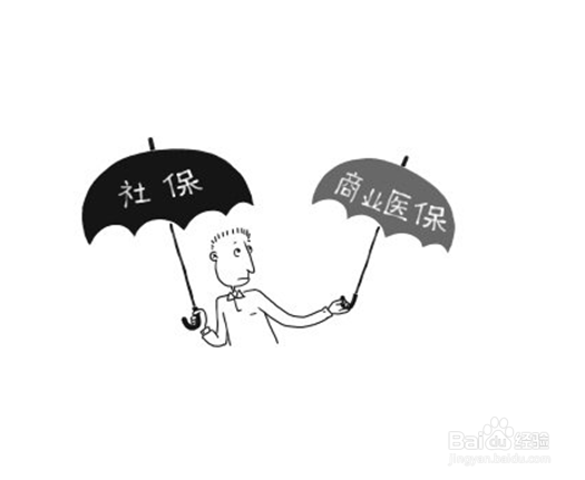 商业保险怎么买合适