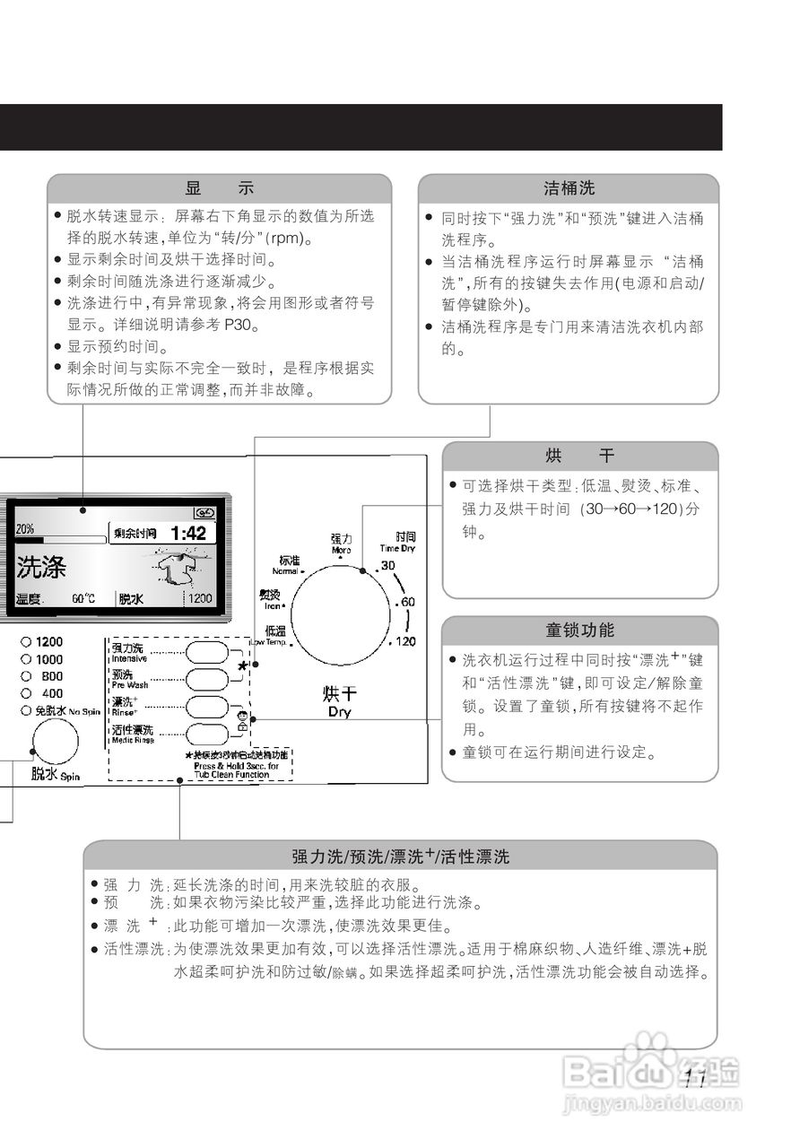 LG WD-A1220ED洗衣机使用说明书:[2]