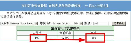 汇率查询方法